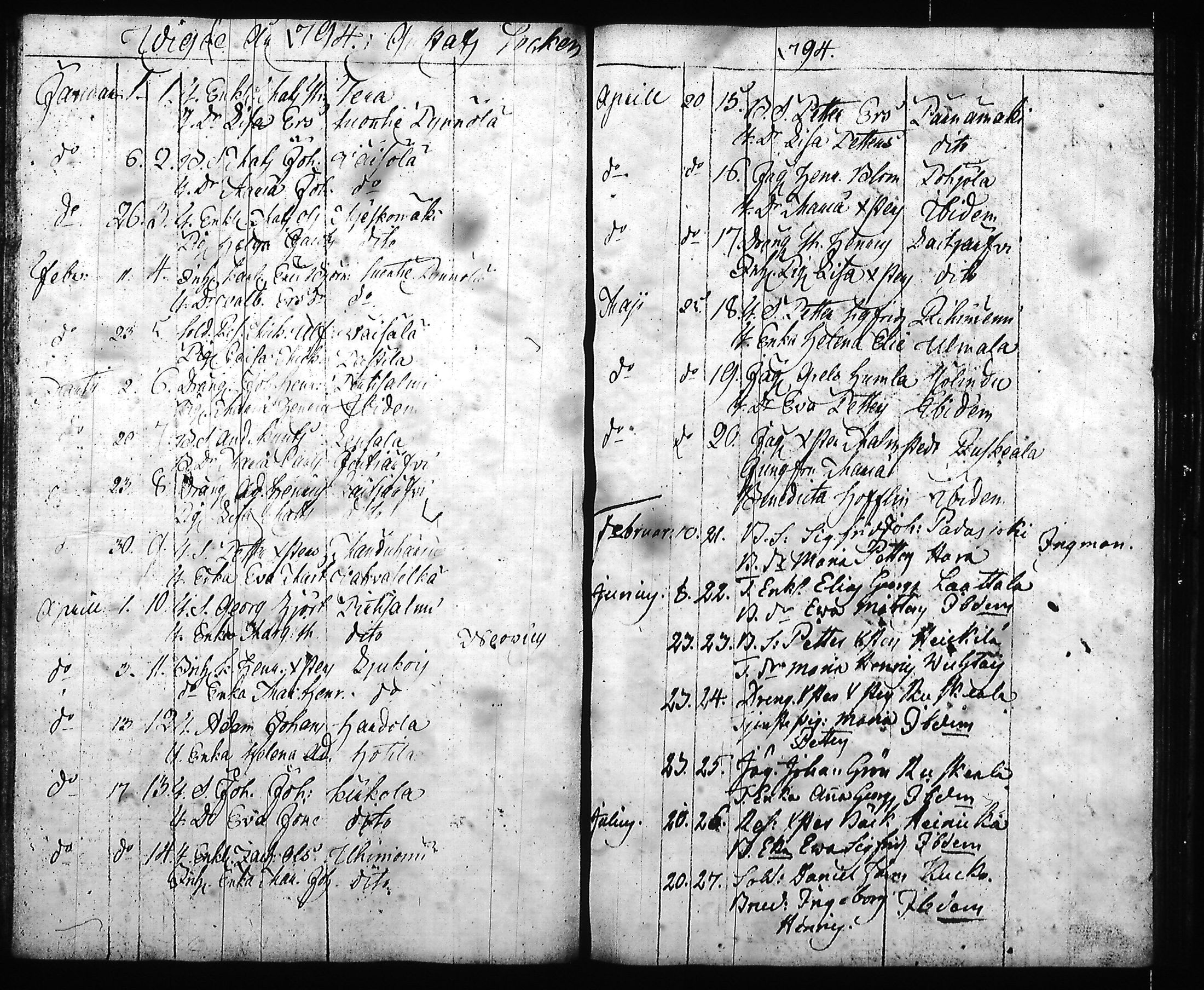 [ ../kirjat/Kirkonkirjat/hartola/syntyneet-vihityt-kuolleet_1778-1805_tk1008/kuvat/49.jpg ]