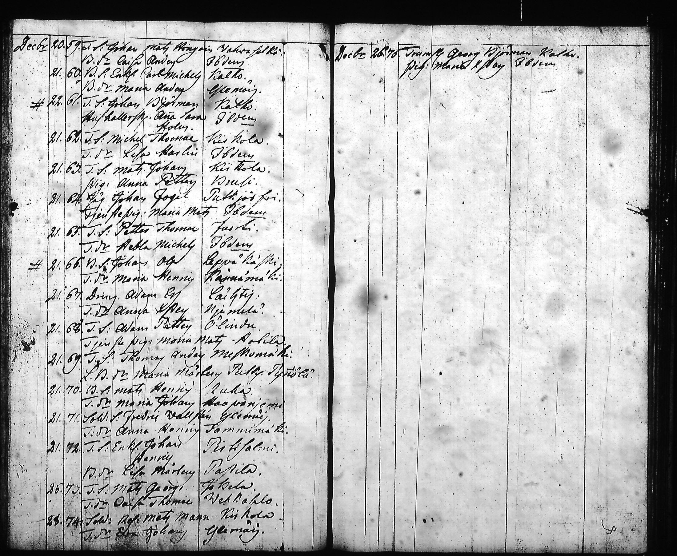 [ ../kirjat/Kirkonkirjat/hartola/syntyneet-vihityt-kuolleet_1778-1805_tk1008/kuvat/51.jpg ]