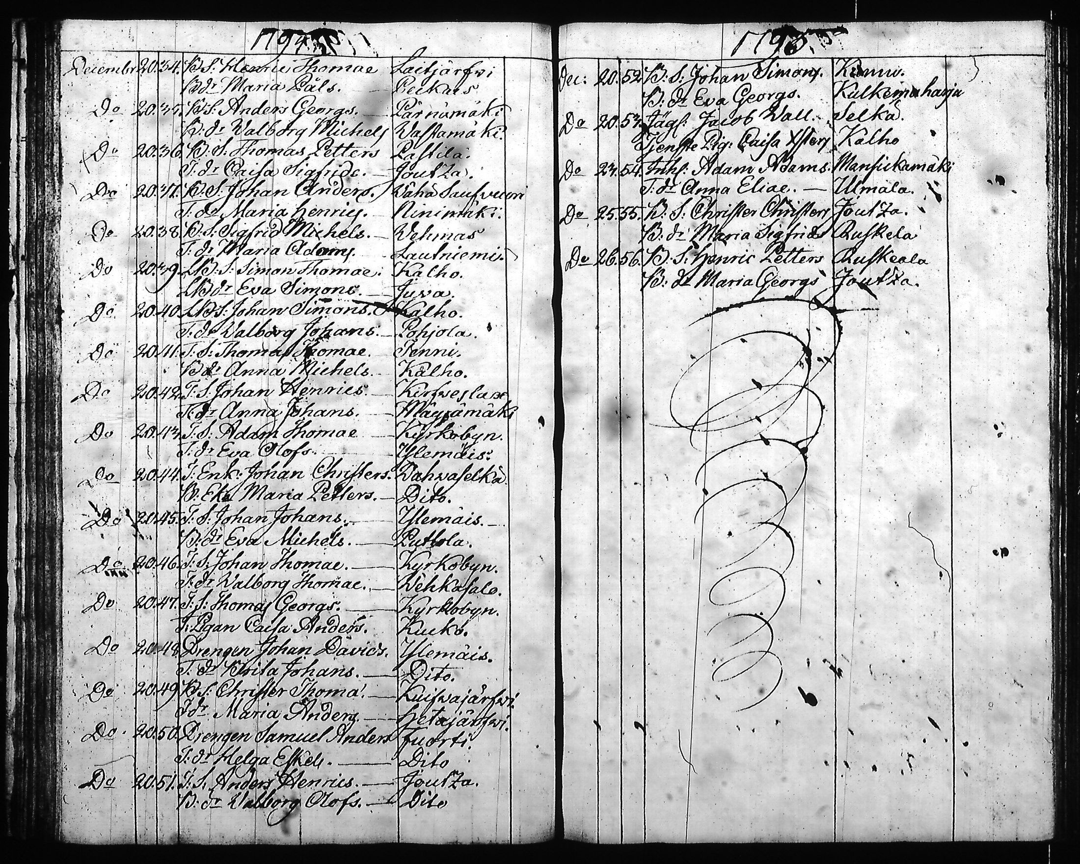 [ ../kirjat/Kirkonkirjat/hartola/syntyneet-vihityt-kuolleet_1778-1805_tk1008/kuvat/53.jpg ]
