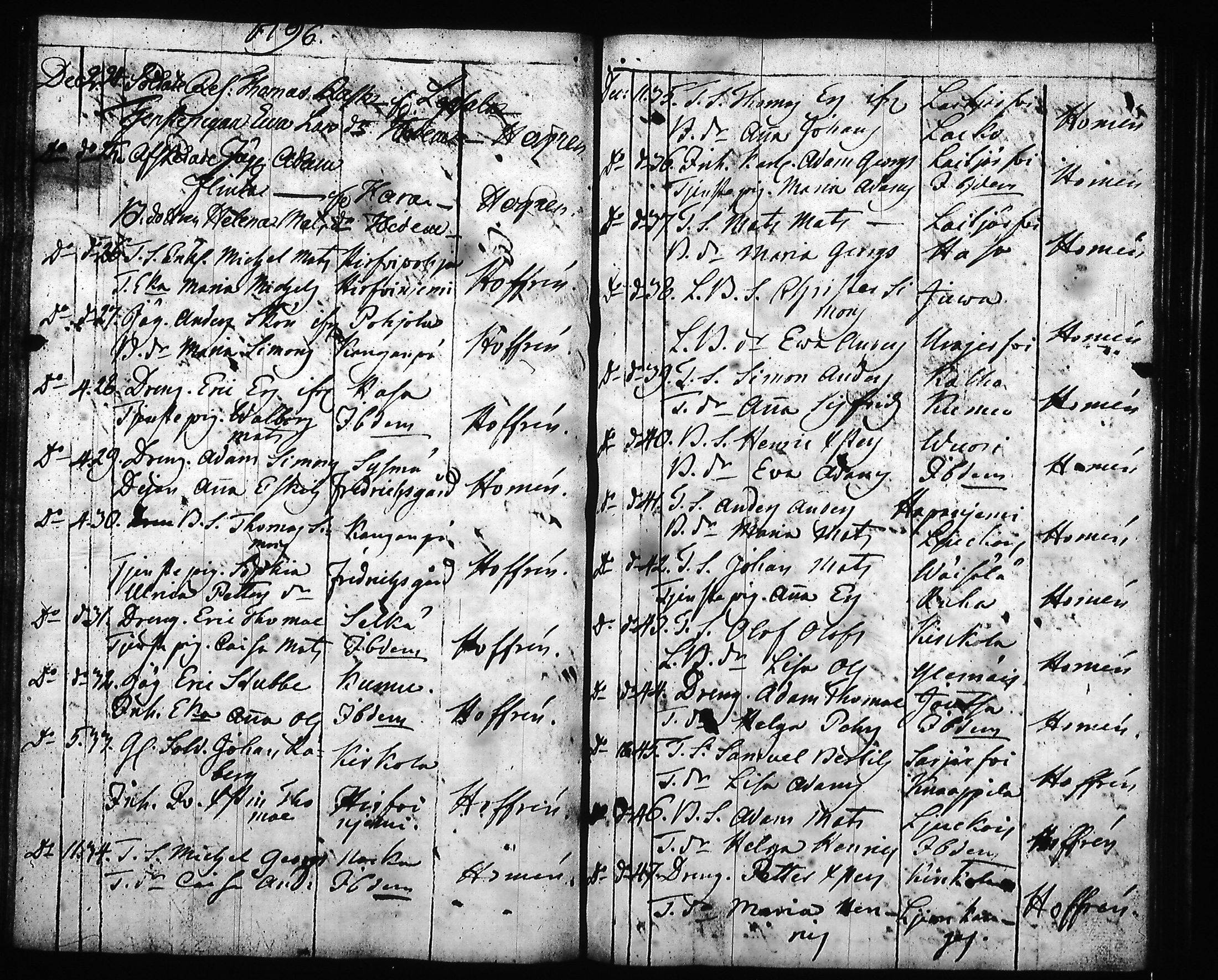 [ ../kirjat/Kirkonkirjat/hartola/syntyneet-vihityt-kuolleet_1778-1805_tk1008/kuvat/55.jpg ]