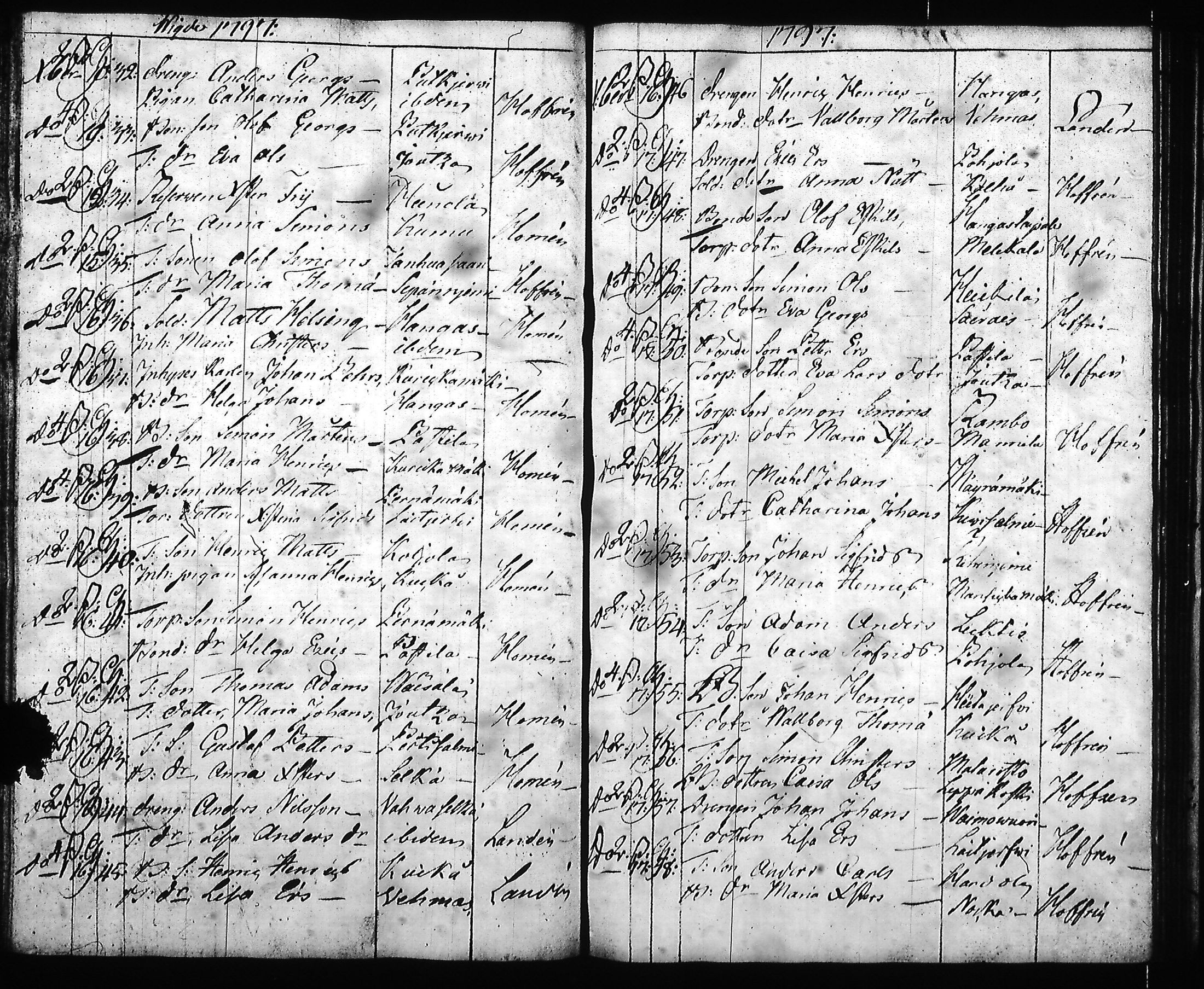 [ ../kirjat/Kirkonkirjat/hartola/syntyneet-vihityt-kuolleet_1778-1805_tk1008/kuvat/58.jpg ]