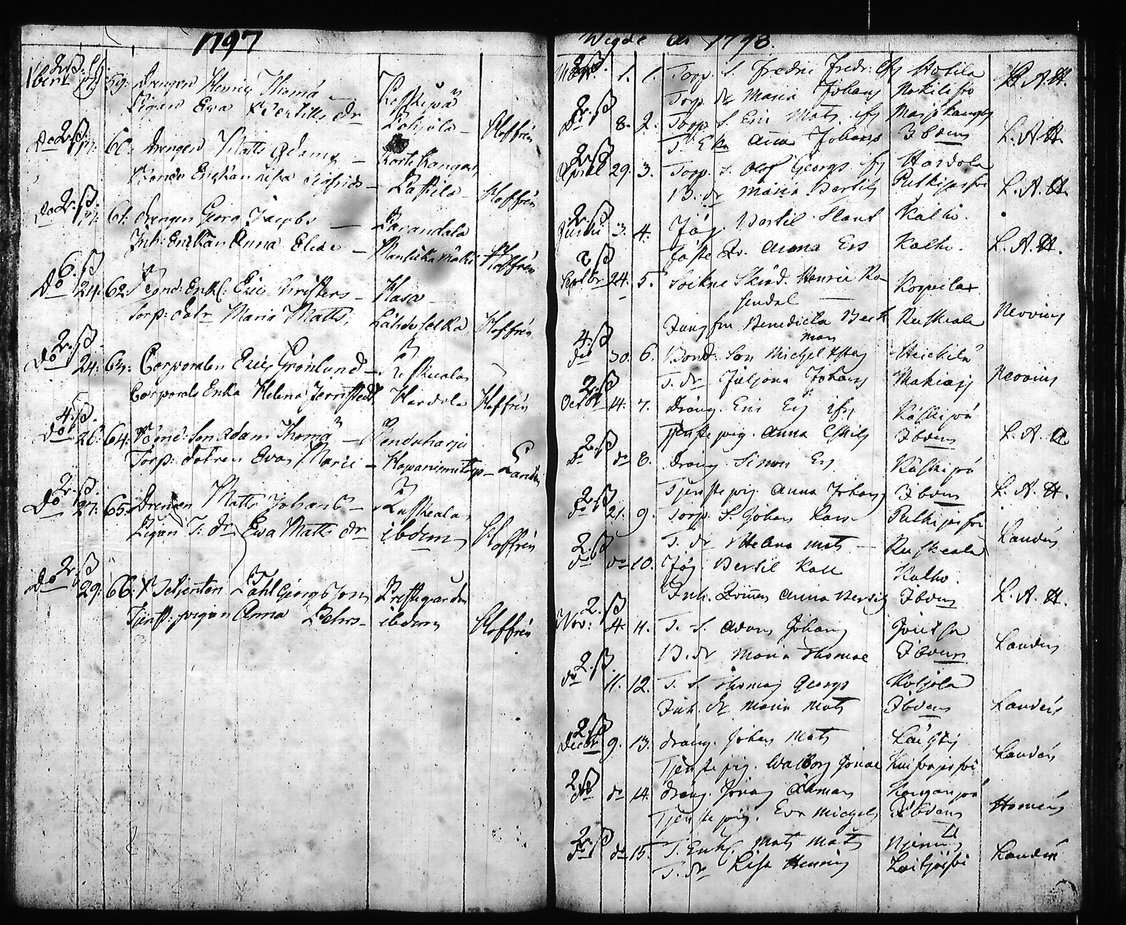[ ../kirjat/Kirkonkirjat/hartola/syntyneet-vihityt-kuolleet_1778-1805_tk1008/kuvat/59.jpg ]