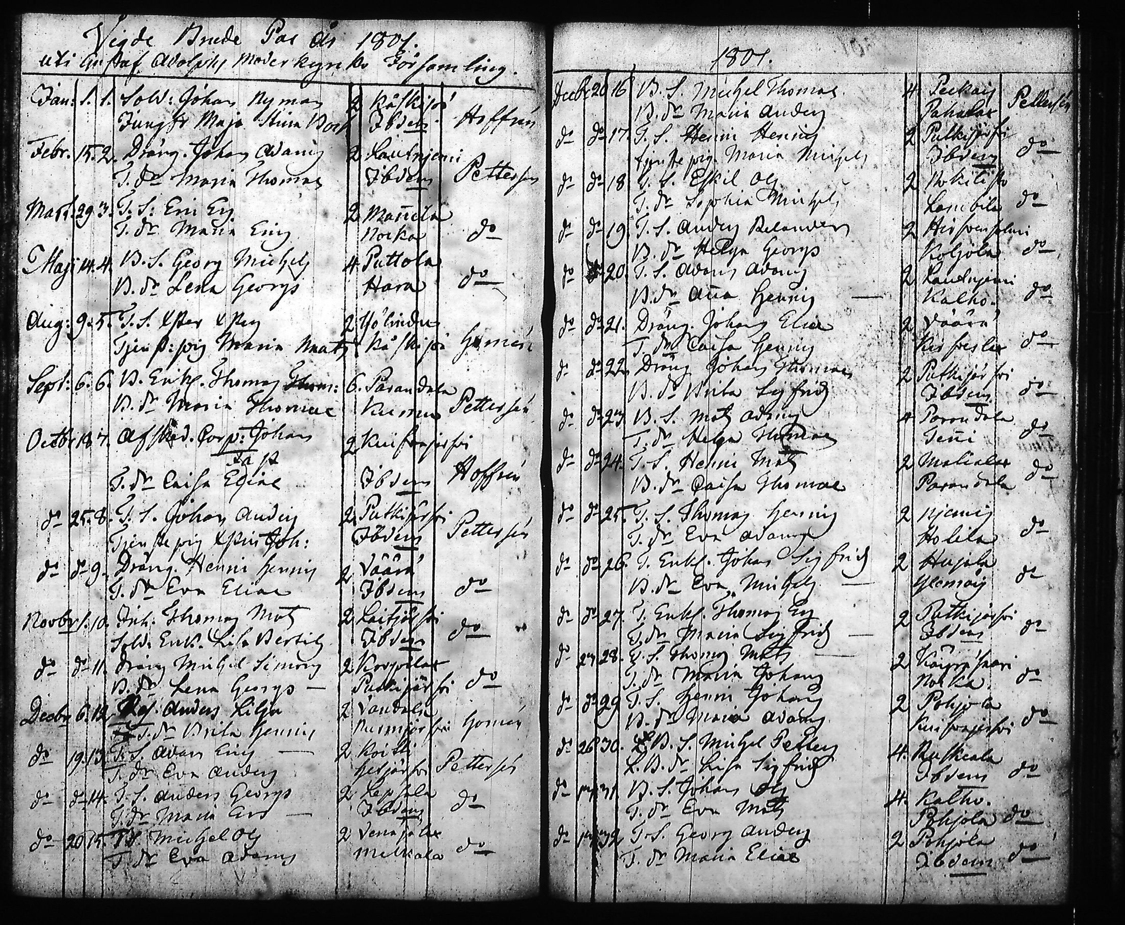 [ ../kirjat/Kirkonkirjat/hartola/syntyneet-vihityt-kuolleet_1778-1805_tk1008/kuvat/65.jpg ]
