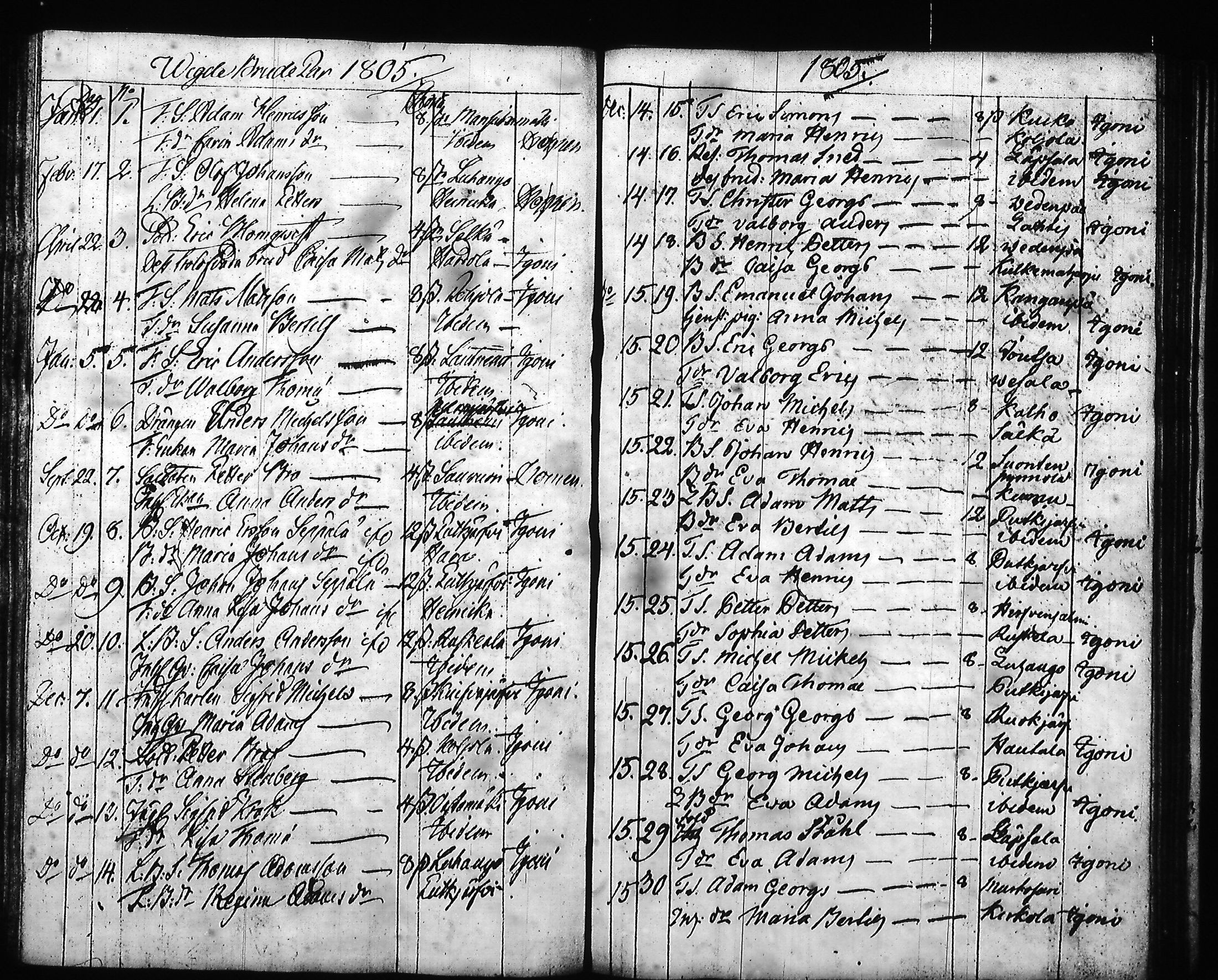 [ ../kirjat/Kirkonkirjat/hartola/syntyneet-vihityt-kuolleet_1778-1805_tk1008/kuvat/70.jpg ]