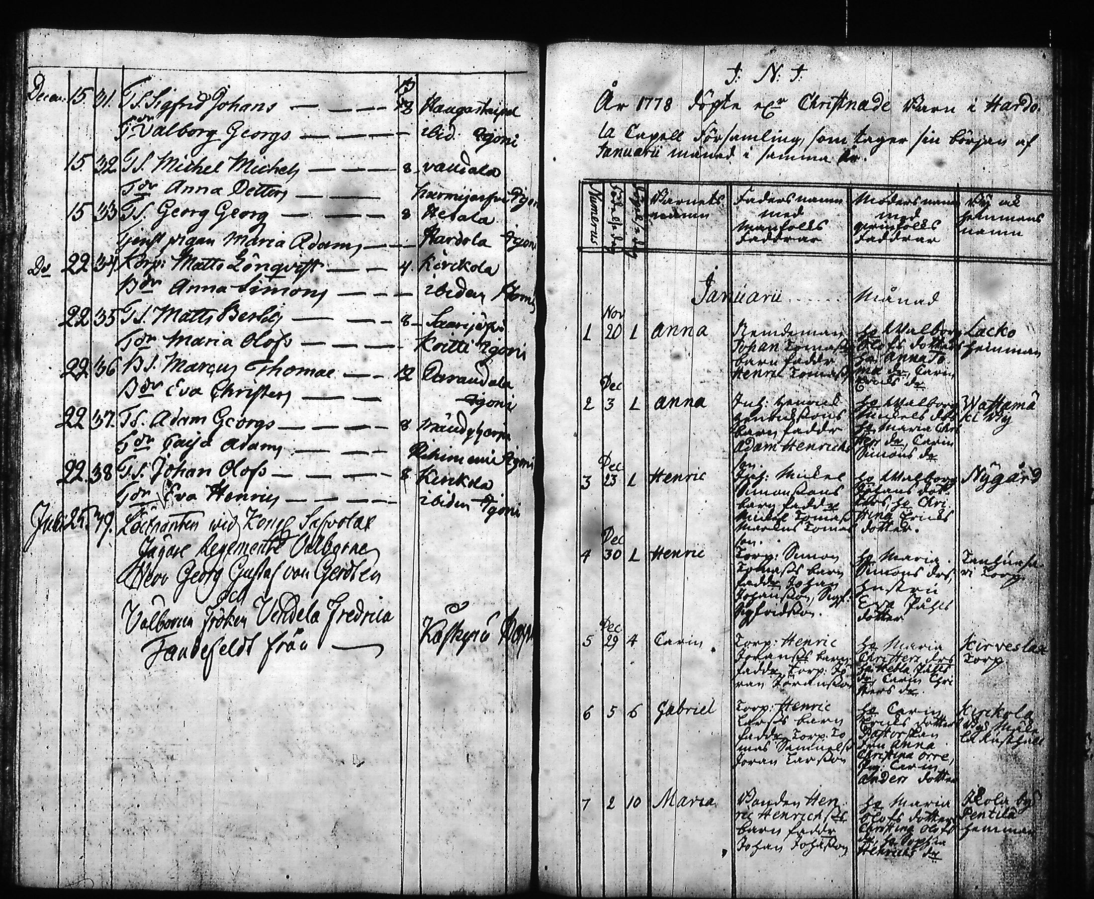 [ ../kirjat/Kirkonkirjat/hartola/syntyneet-vihityt-kuolleet_1778-1805_tk1008/kuvat/71.jpg ]