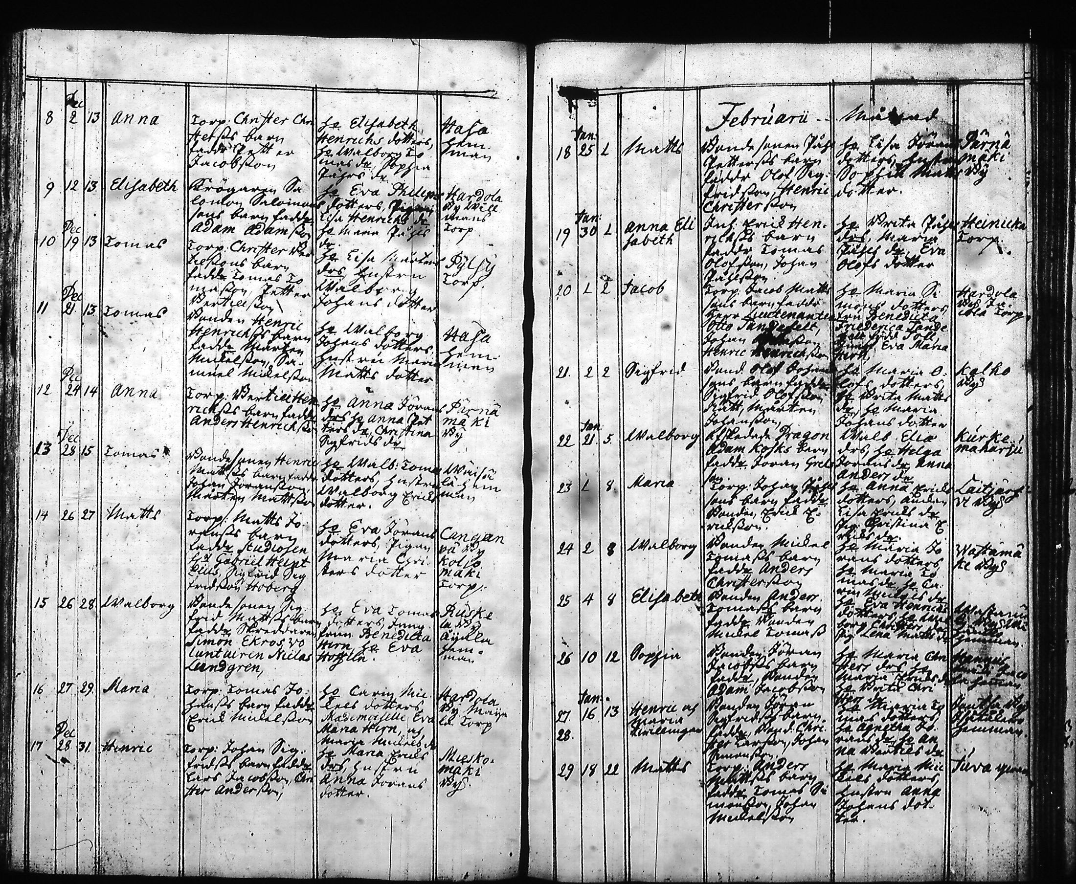 [ ../kirjat/Kirkonkirjat/hartola/syntyneet-vihityt-kuolleet_1778-1805_tk1008/kuvat/72.jpg ]