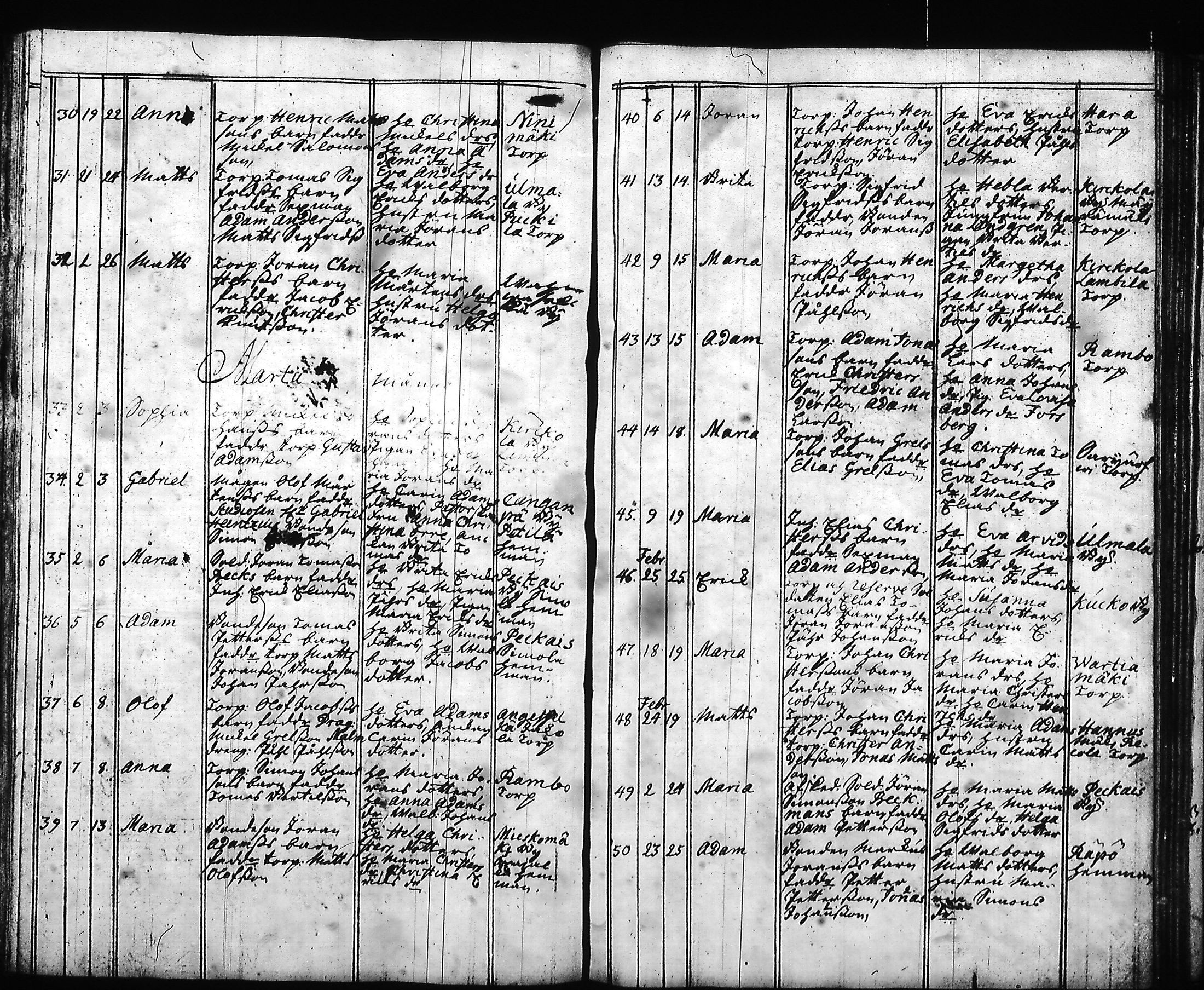 [ ../kirjat/Kirkonkirjat/hartola/syntyneet-vihityt-kuolleet_1778-1805_tk1008/kuvat/73.jpg ]