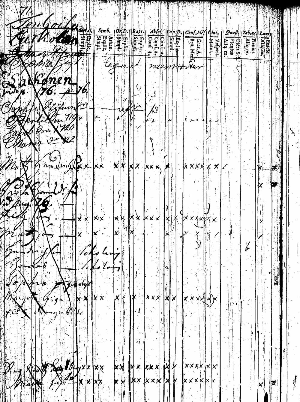[ kuvat/142.jpg ]