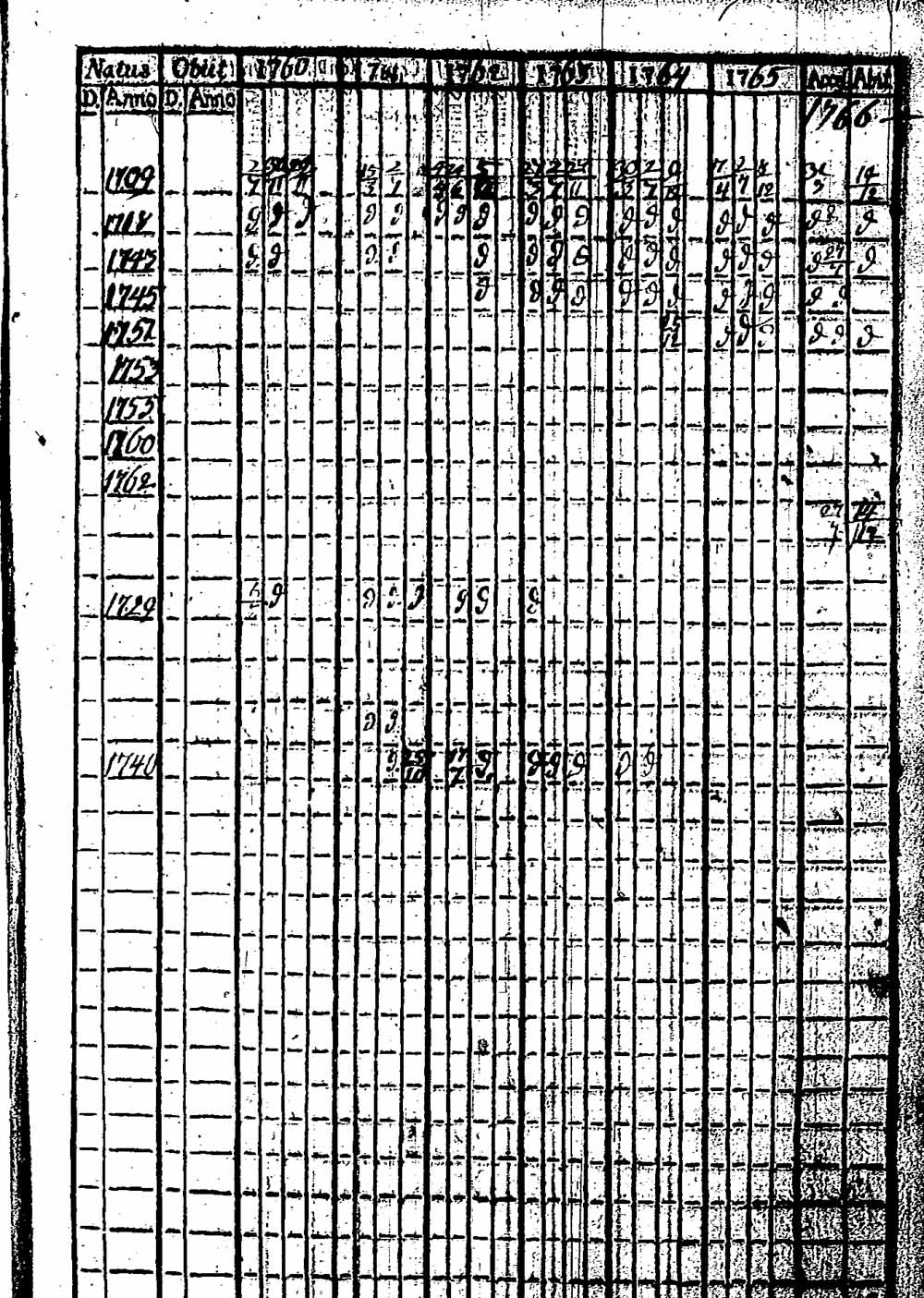 [ kuvat/130.jpg ]
