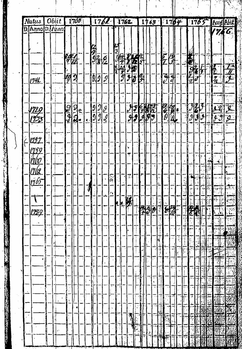[ kuvat/32.jpg ]