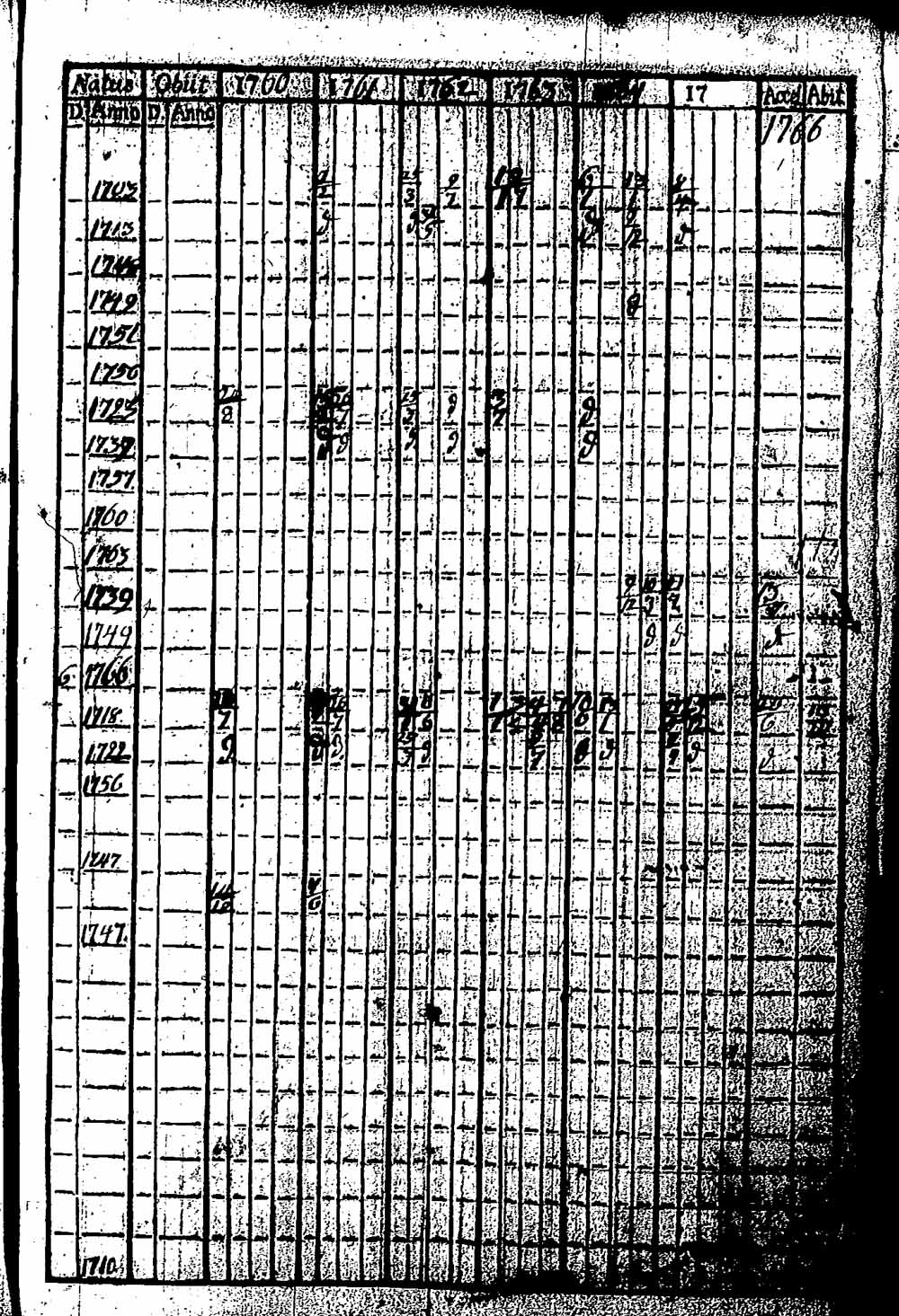 [ kuvat/98.jpg ]