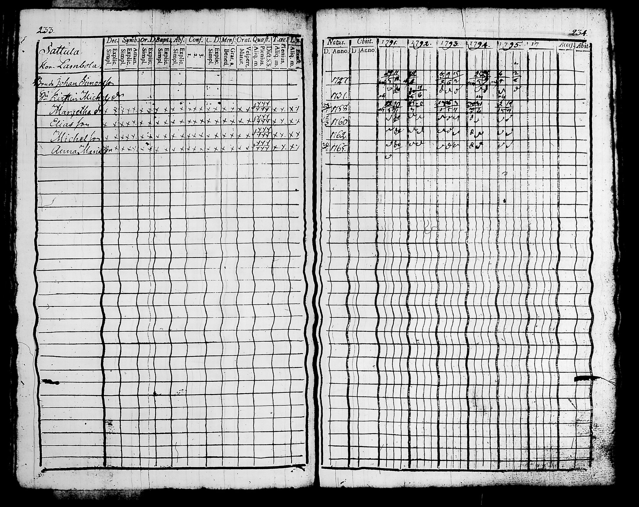 [ kuvat/125.jpg ]