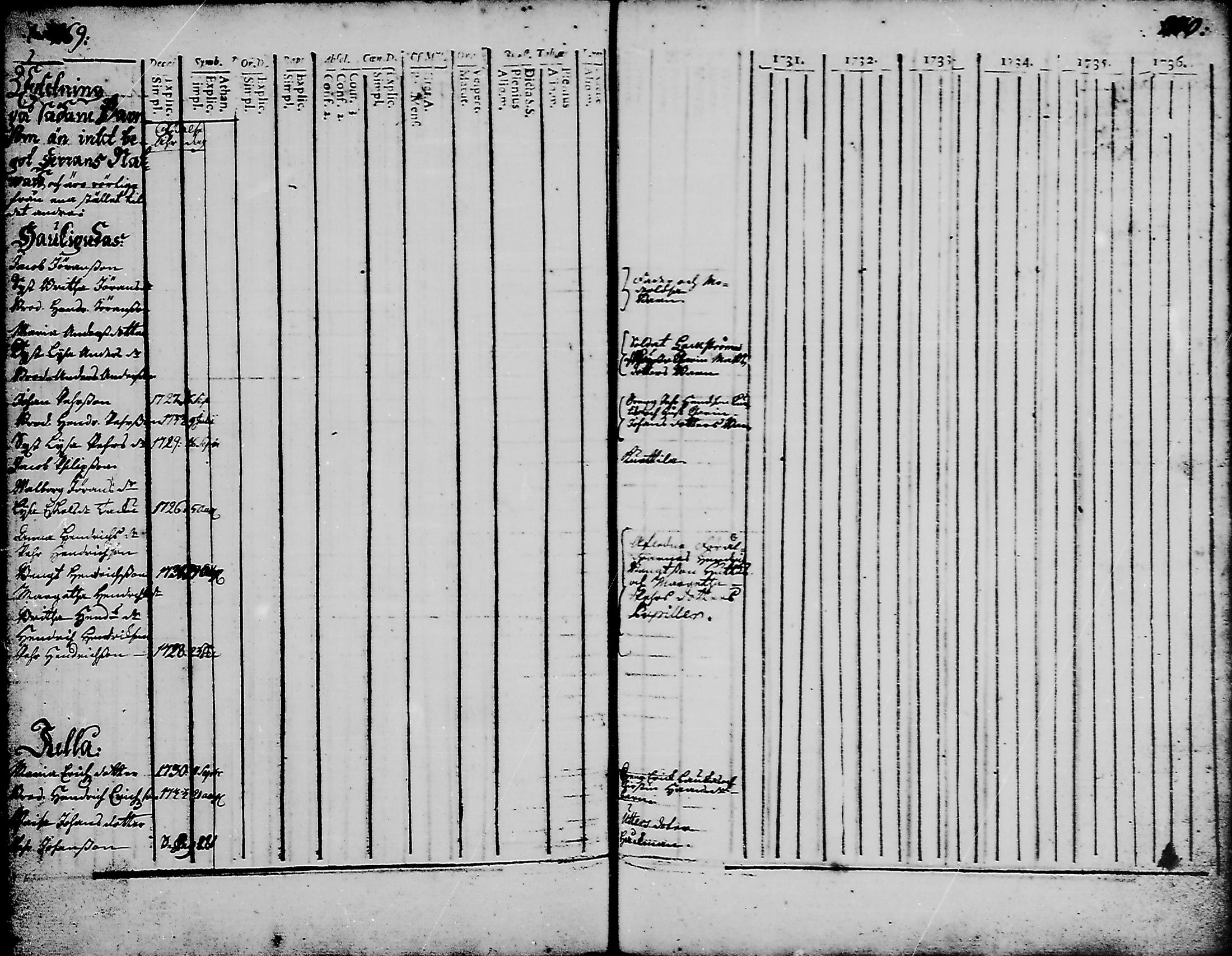 [ kuvat/135.jpg ]