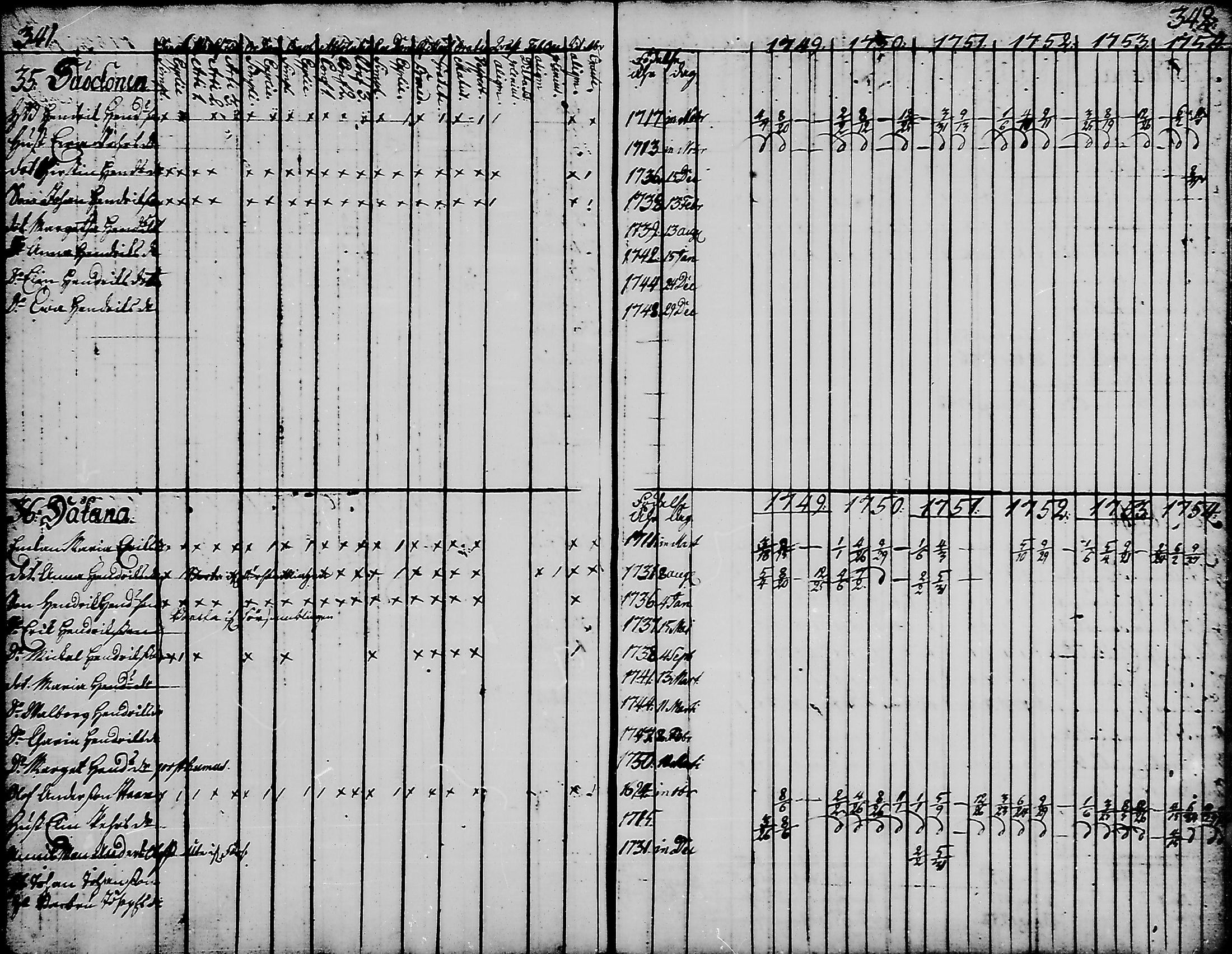 [ kuvat/170.jpg ]