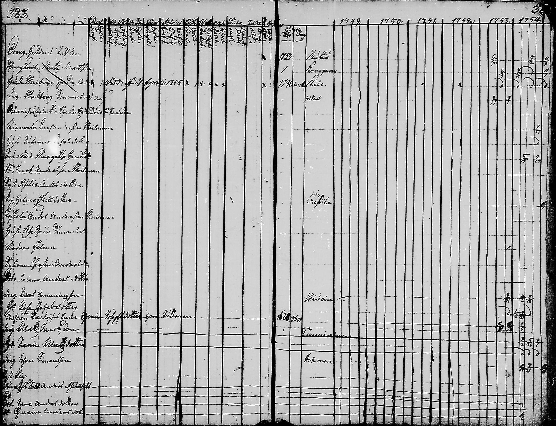 [ kuvat/191.jpg ]