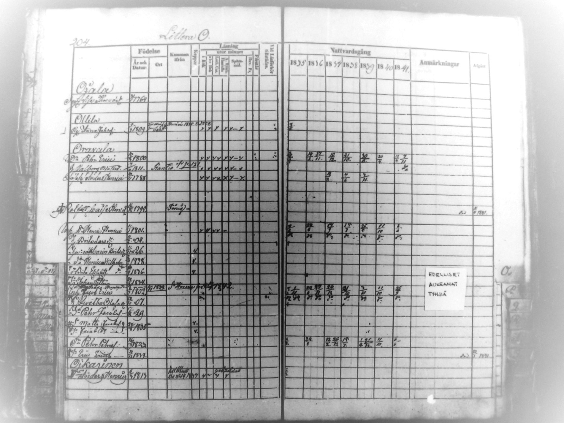 [ kuvat/195.jpg ]