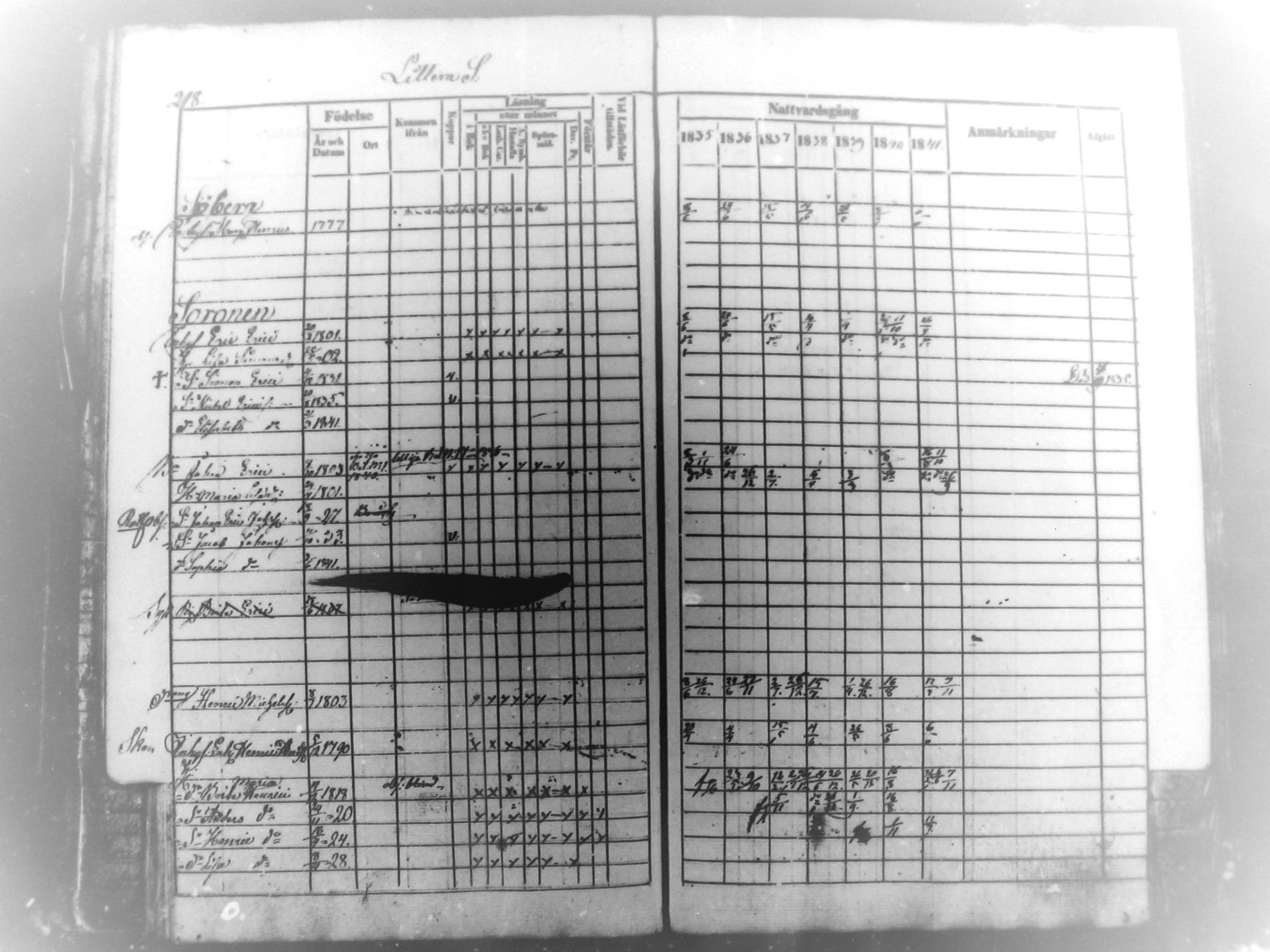[ kuvat/206.jpg ]