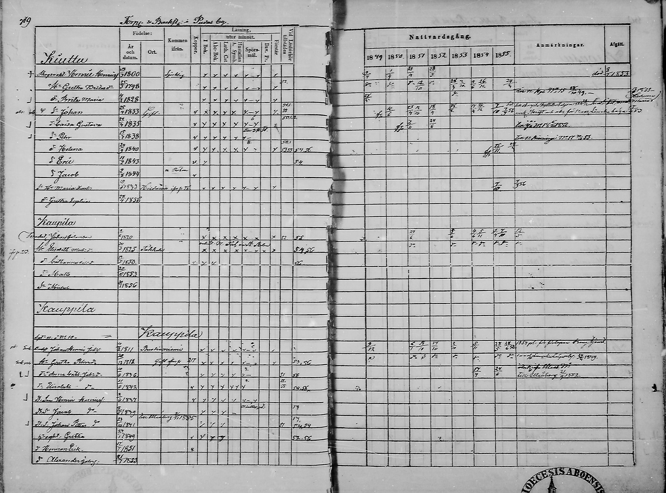 [ kuvat/81.jpg ]