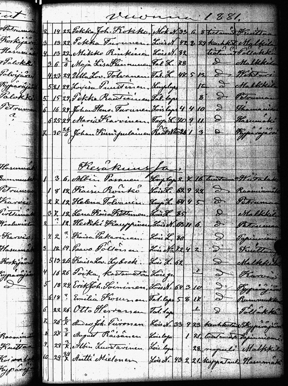 [ kuvat/300.jpg ]
