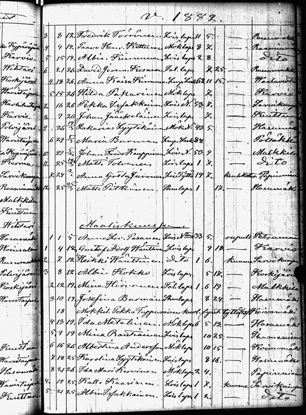 [ kuvat/306.jpg ]