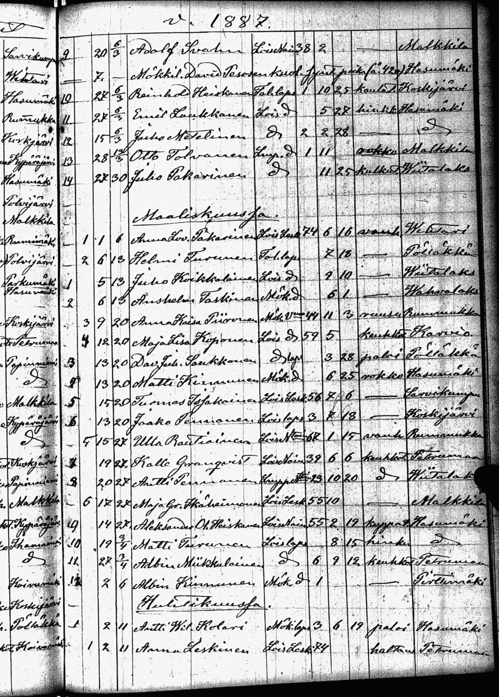 [ kuvat/350.jpg ]