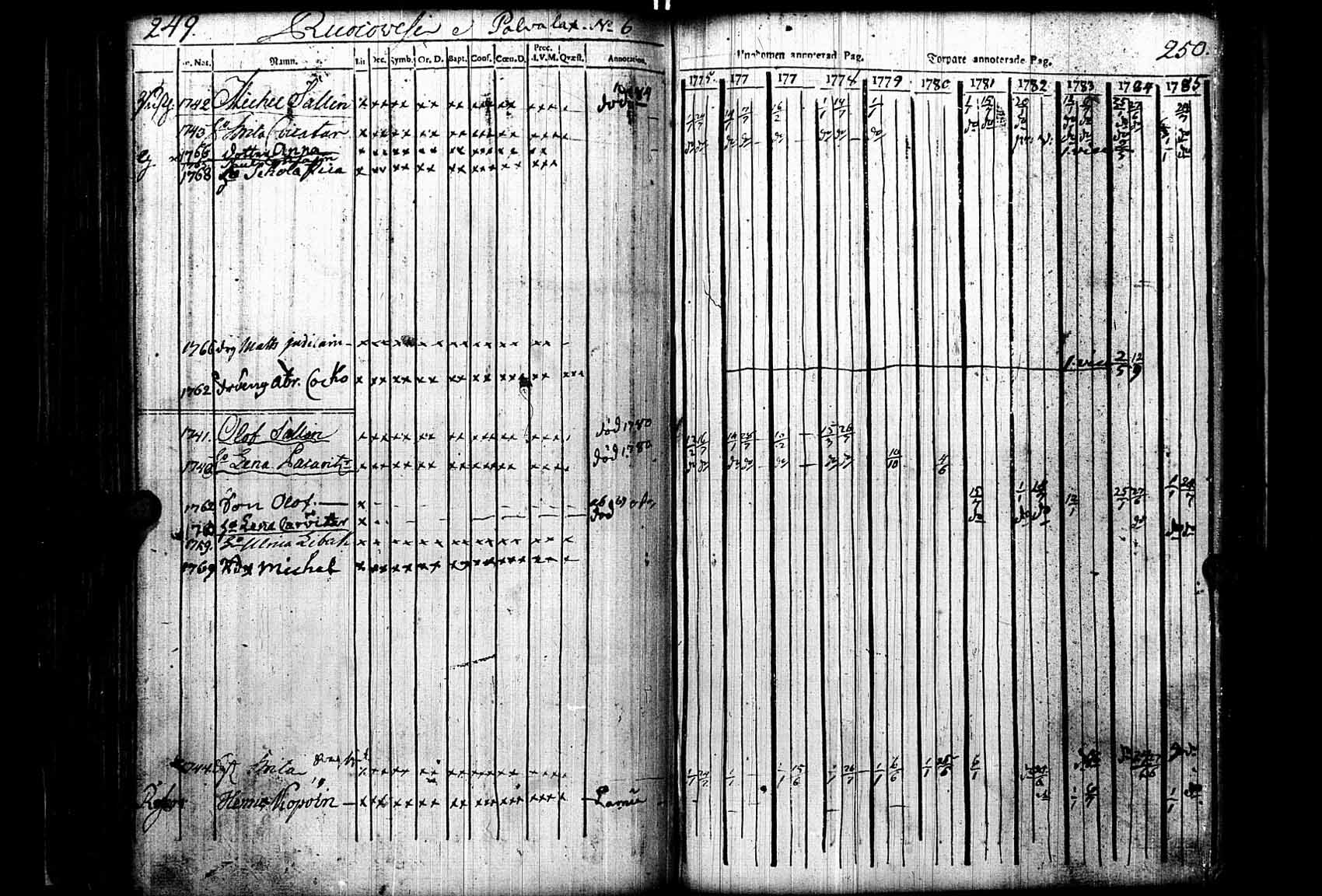[ kuvat/124.jpg ]