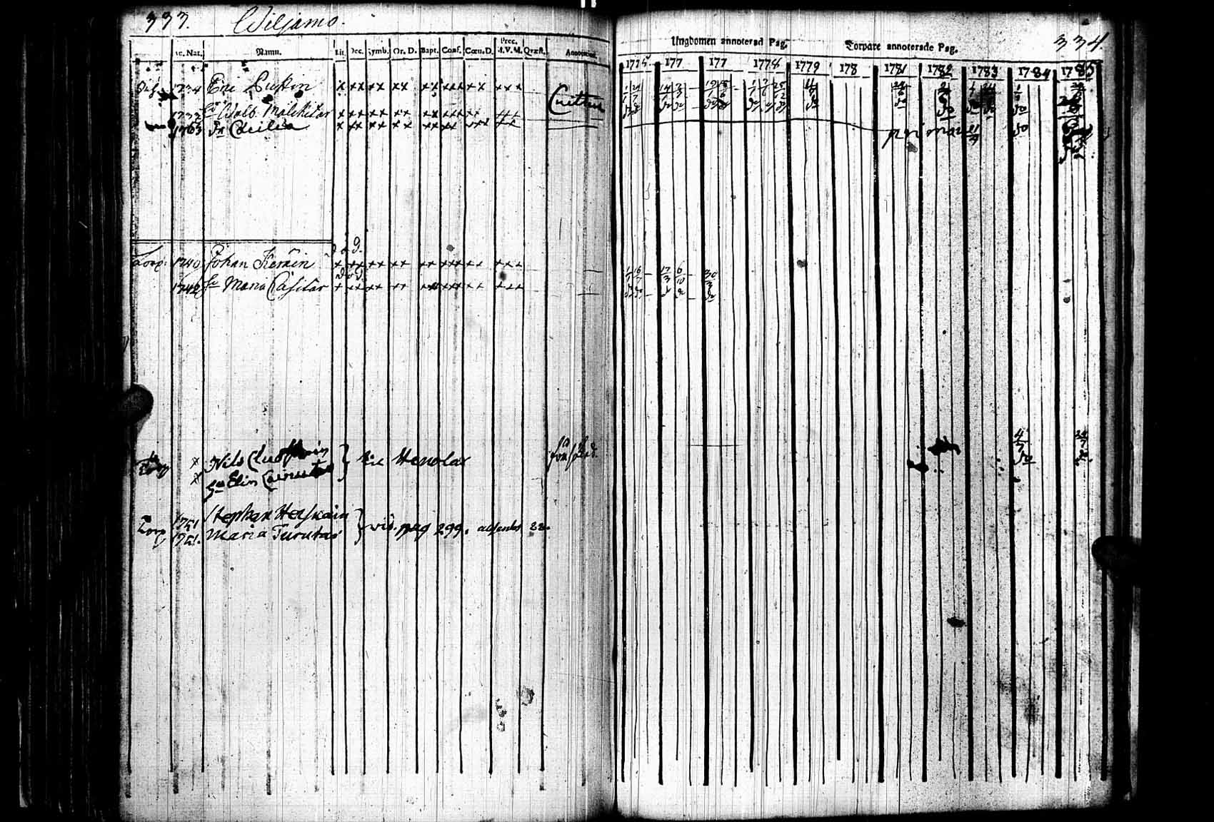[ kuvat/166.jpg ]