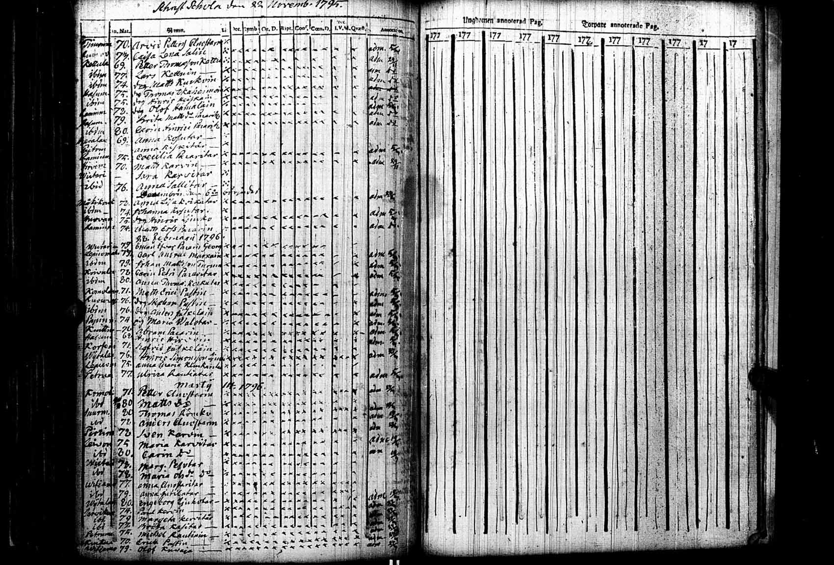[ kuvat/179.jpg ]
