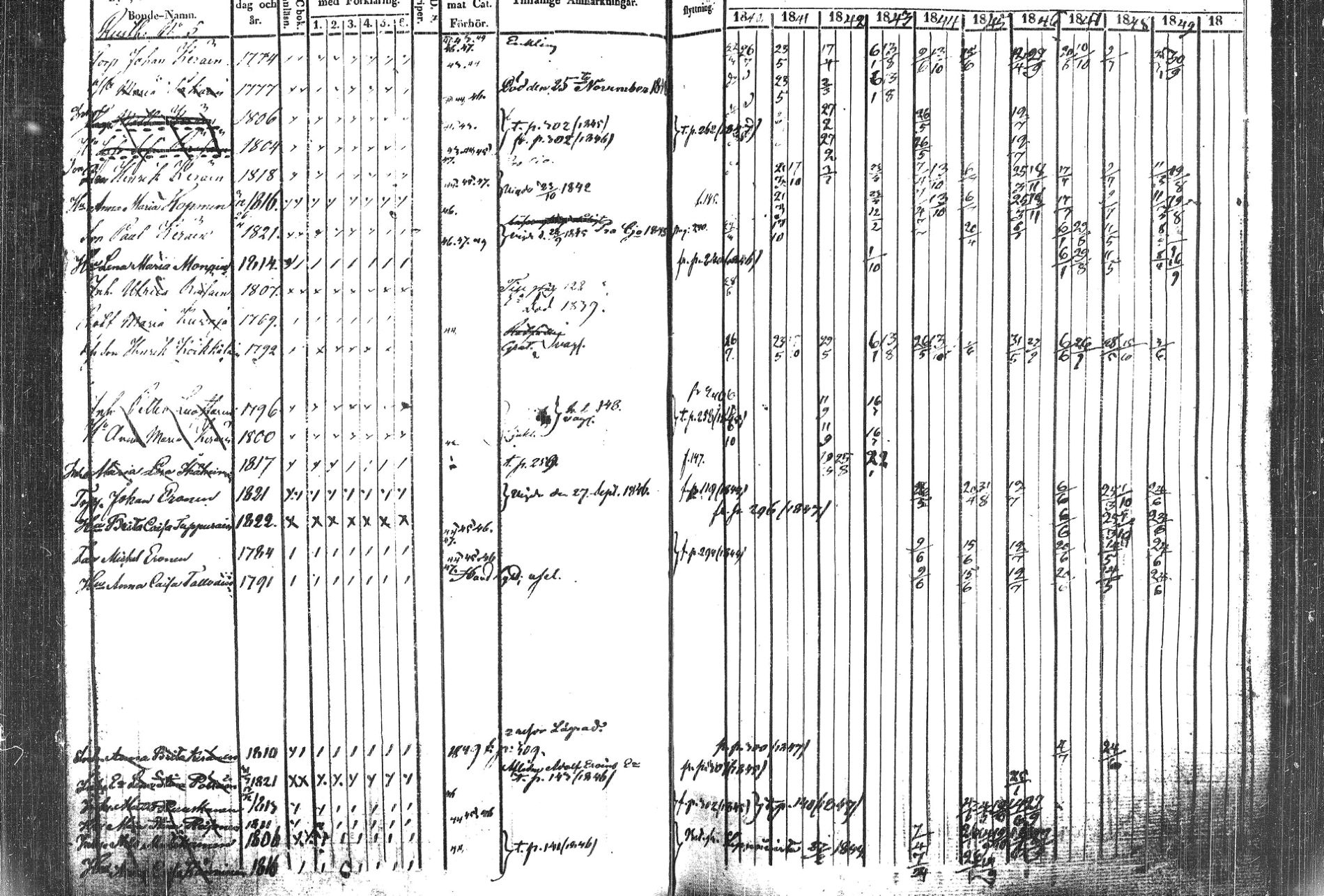 [ kuvat/168.jpg ]