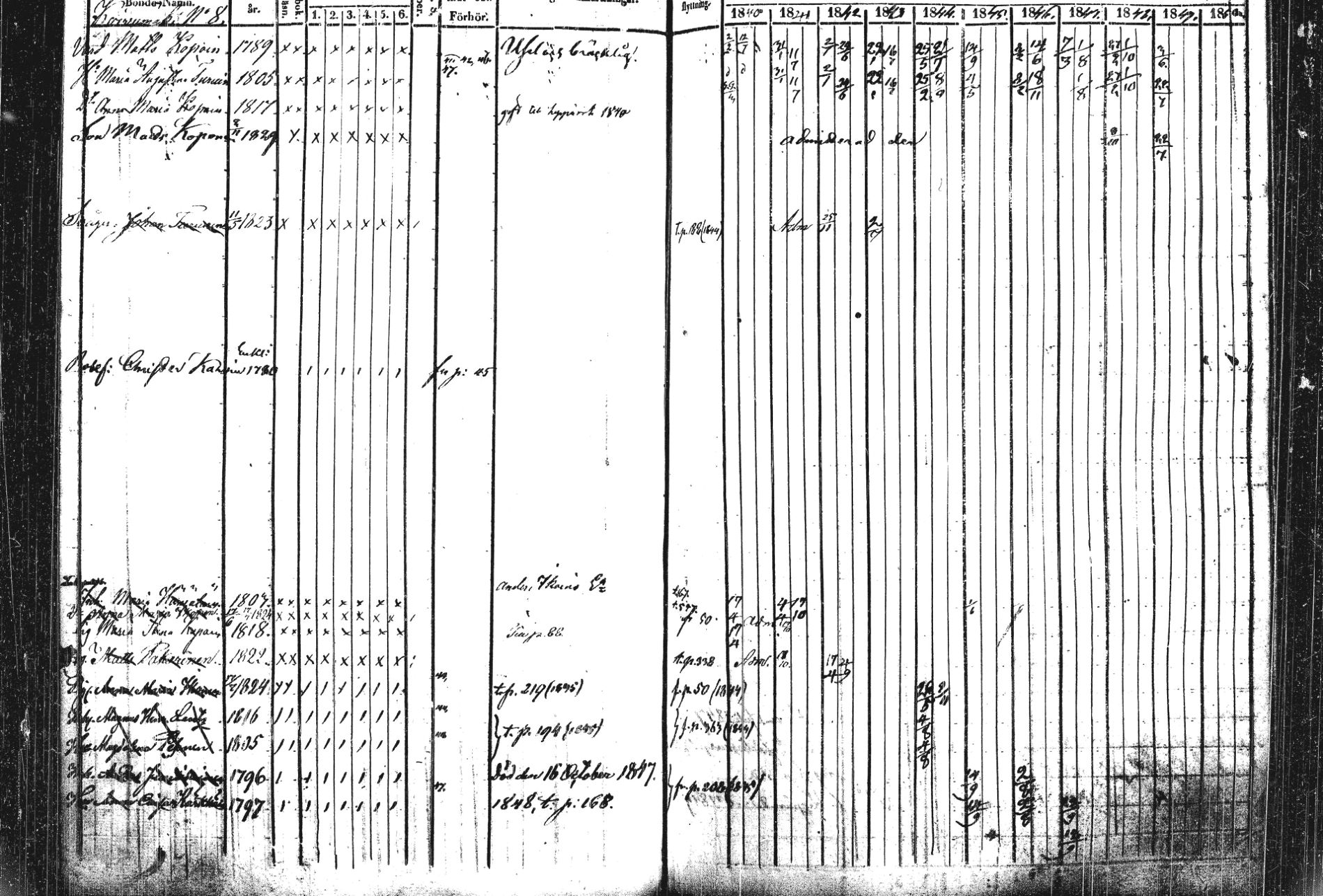 [ kuvat/206.jpg ]