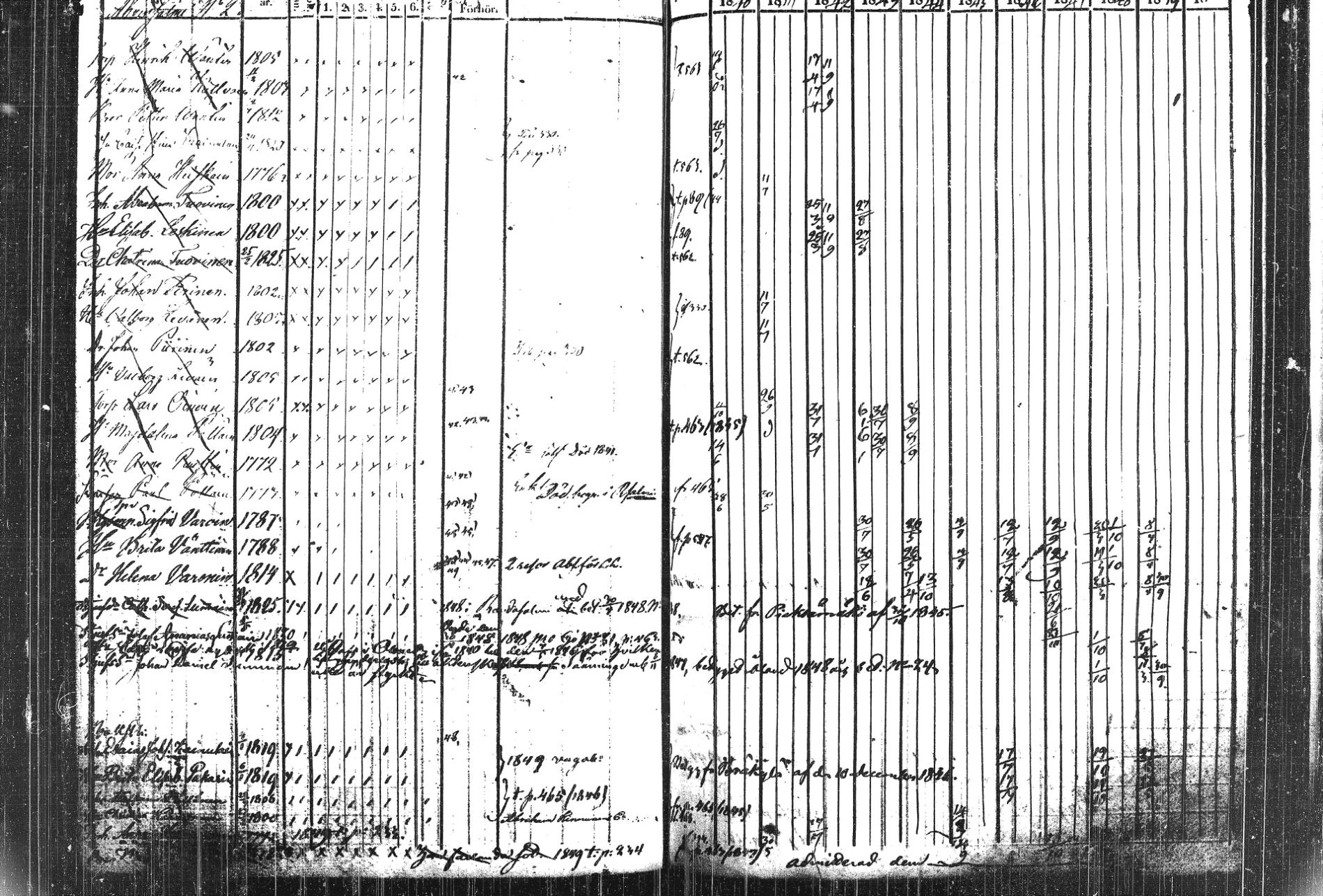 [ kuvat/613.jpg ]