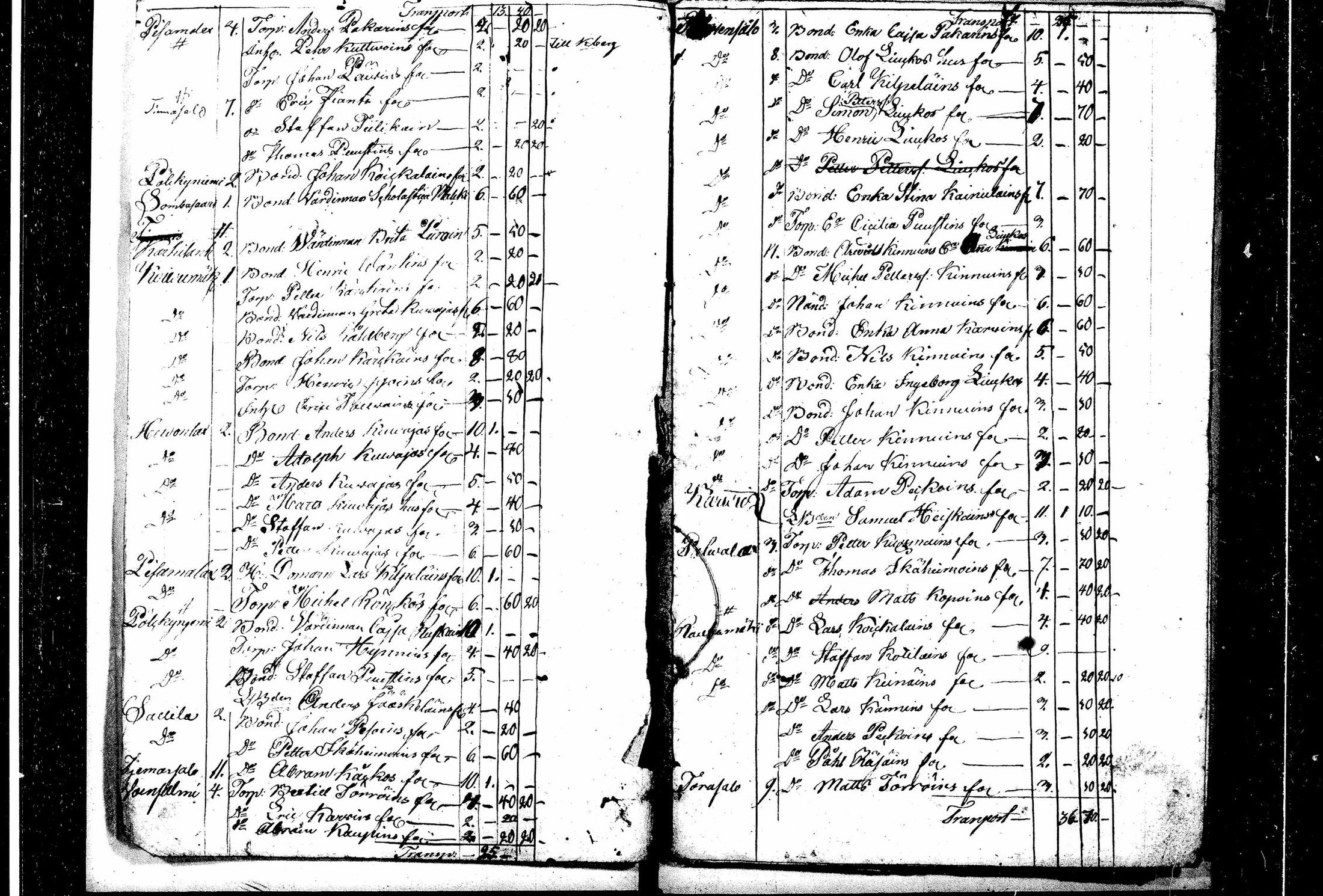 [ kuvat/221.jpg ]