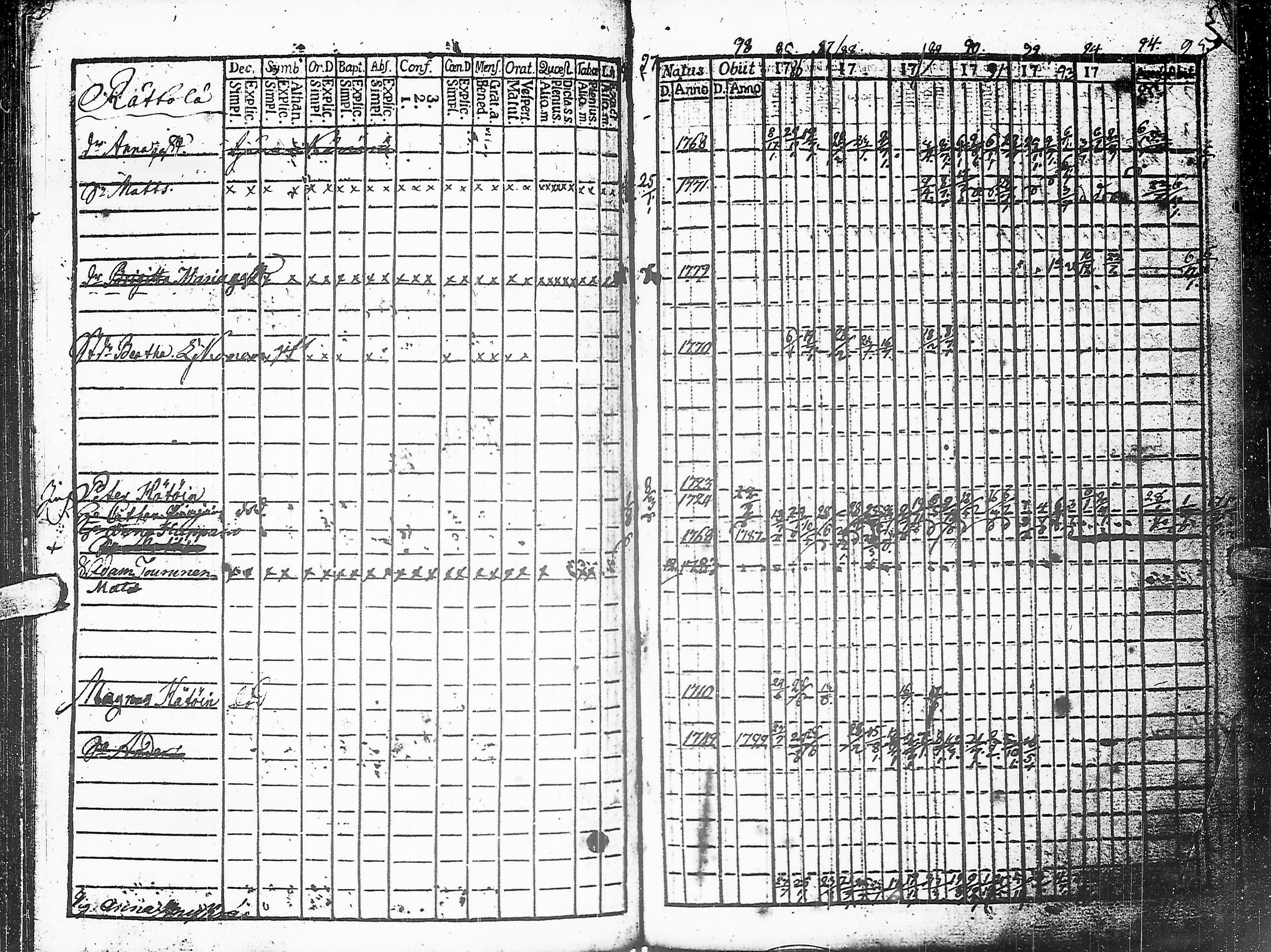 [ kuvat/124.jpg ]