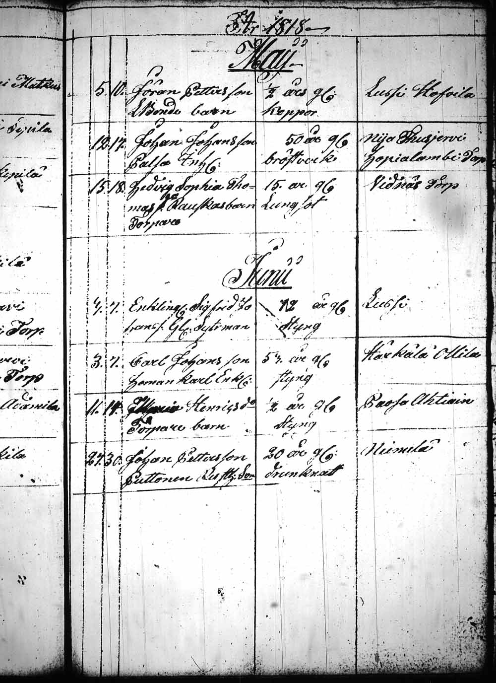 [ kuvat/35.jpg ]