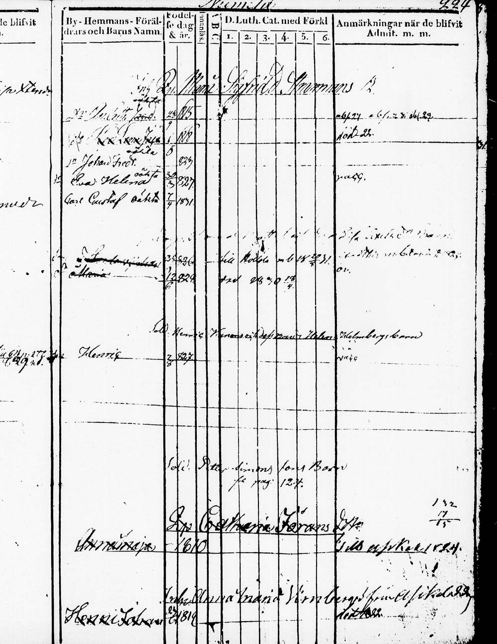 [ kuvat/224.jpg ]