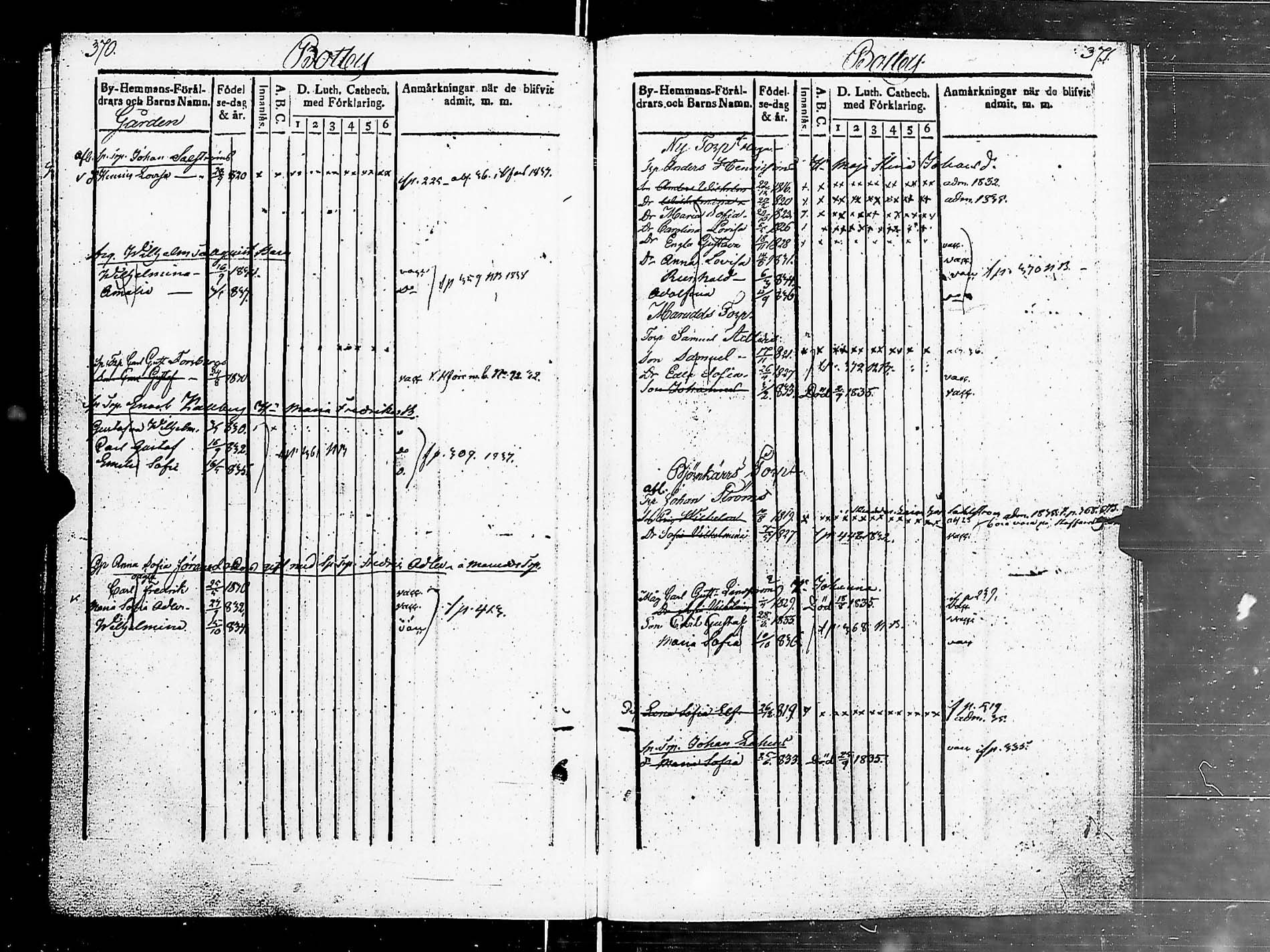 [ kuvat/190.jpg ]