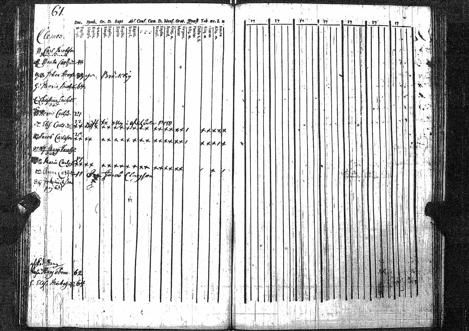 [ ../kirjat/Kirkonkirjat/helsingin_pitaja/rippikirja_1745-1755_es231/kuvat/67.jpg ]