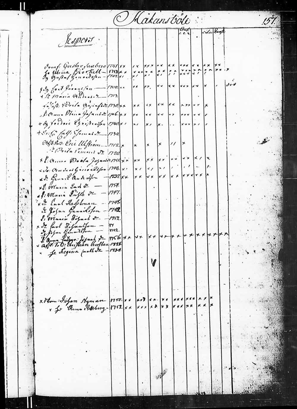 [ kuvat/104.jpg ]