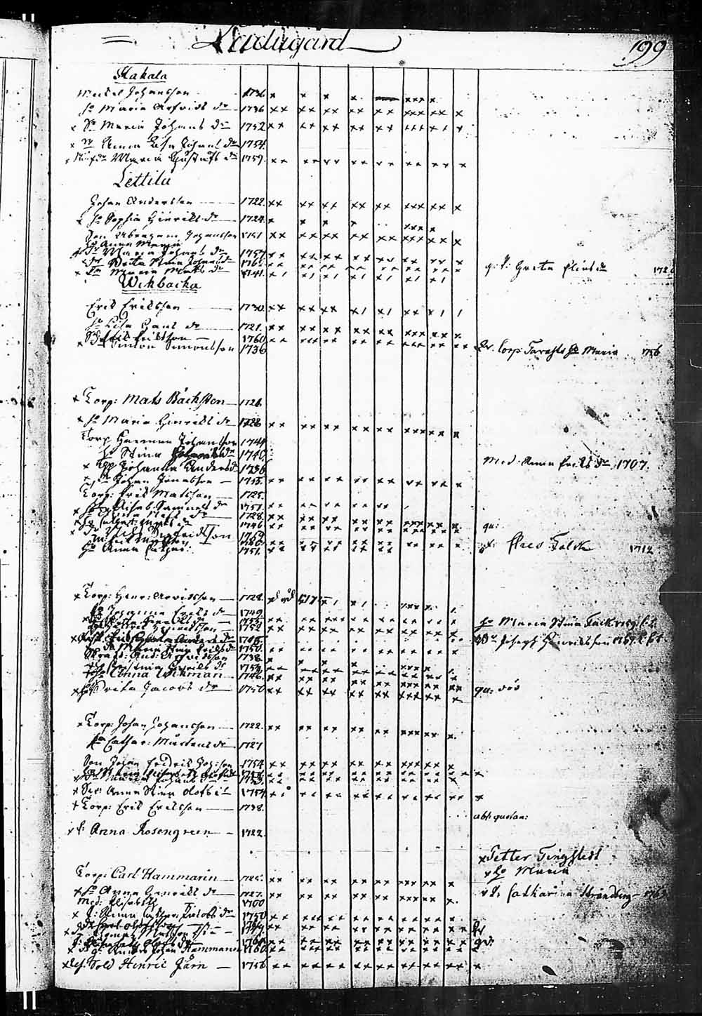 [ kuvat/146.jpg ]
