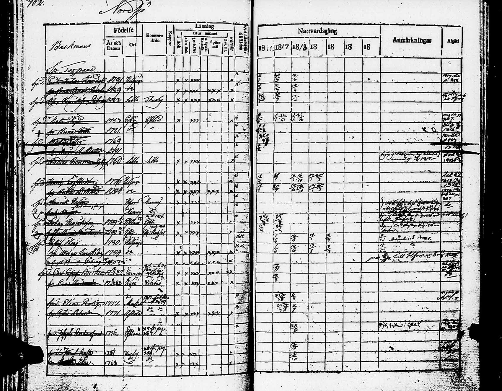 [ kuvat/312.jpg ]