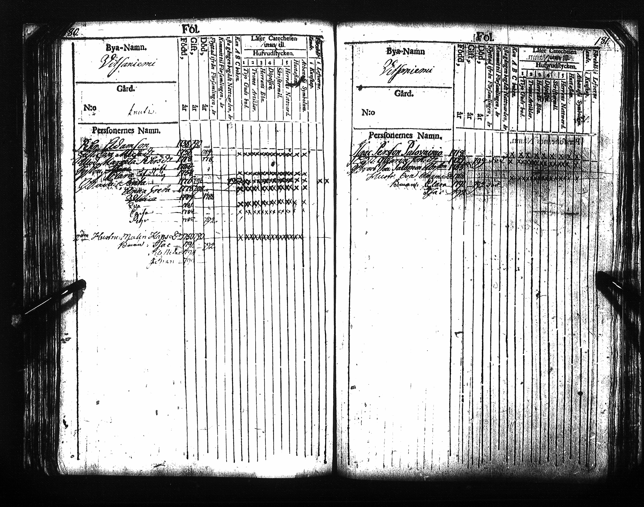 [ kuvat/96.jpg ]