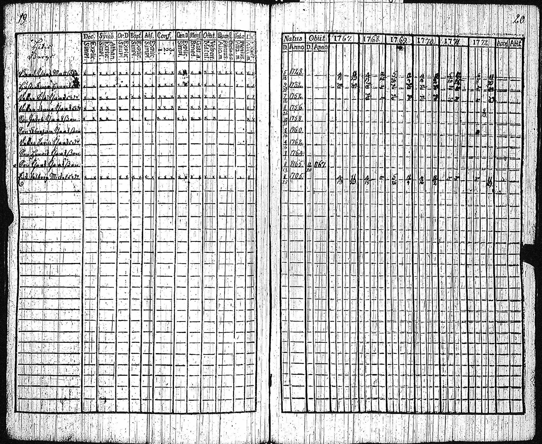 [ kuvat/107.jpg ]