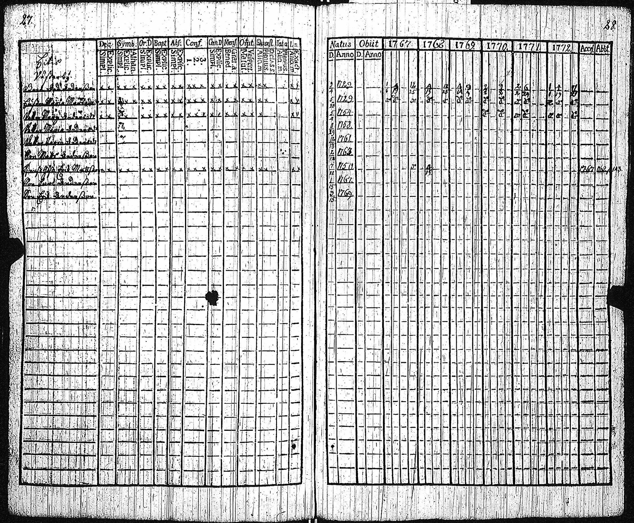 [ kuvat/111.jpg ]
