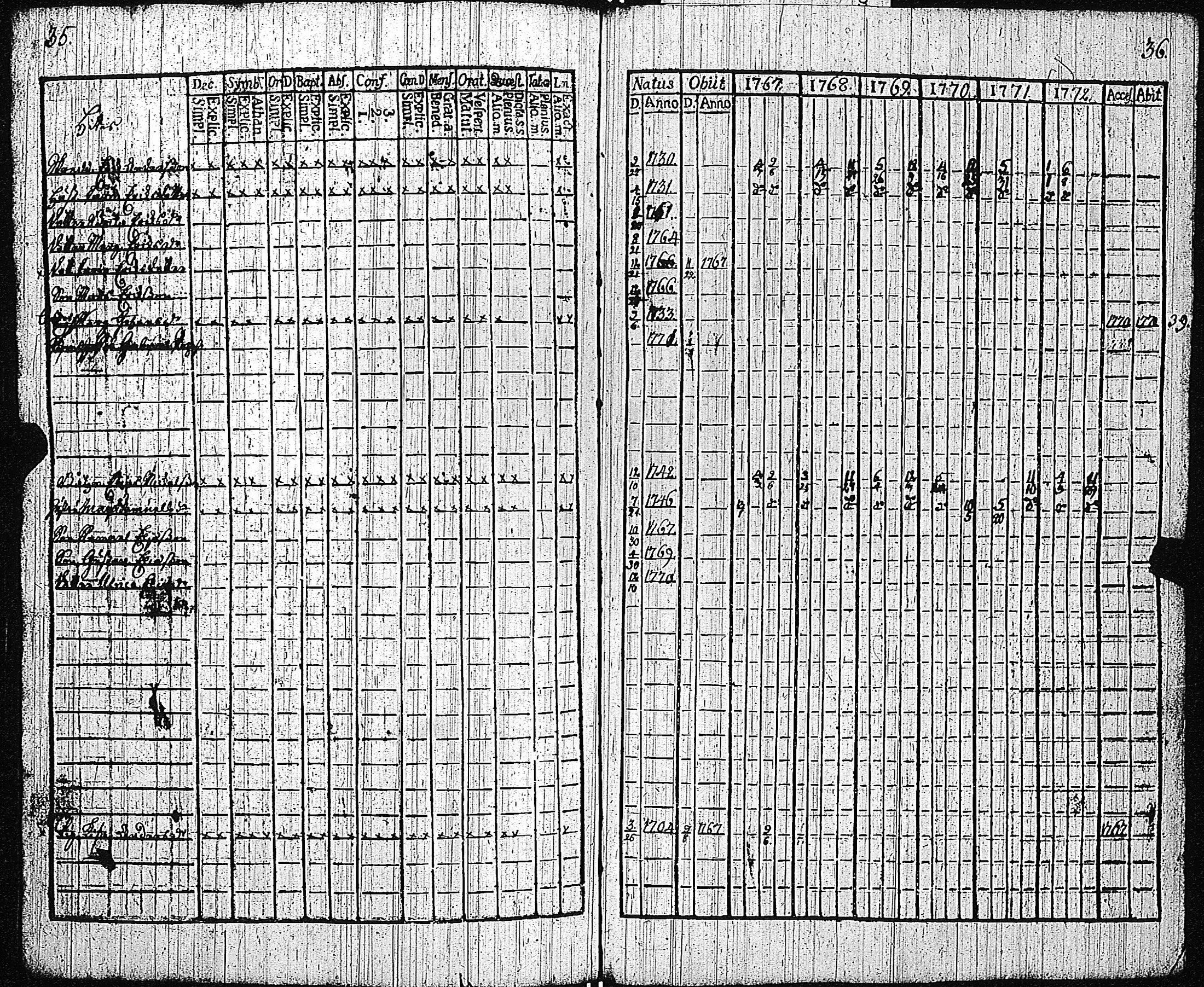 [ kuvat/115.jpg ]