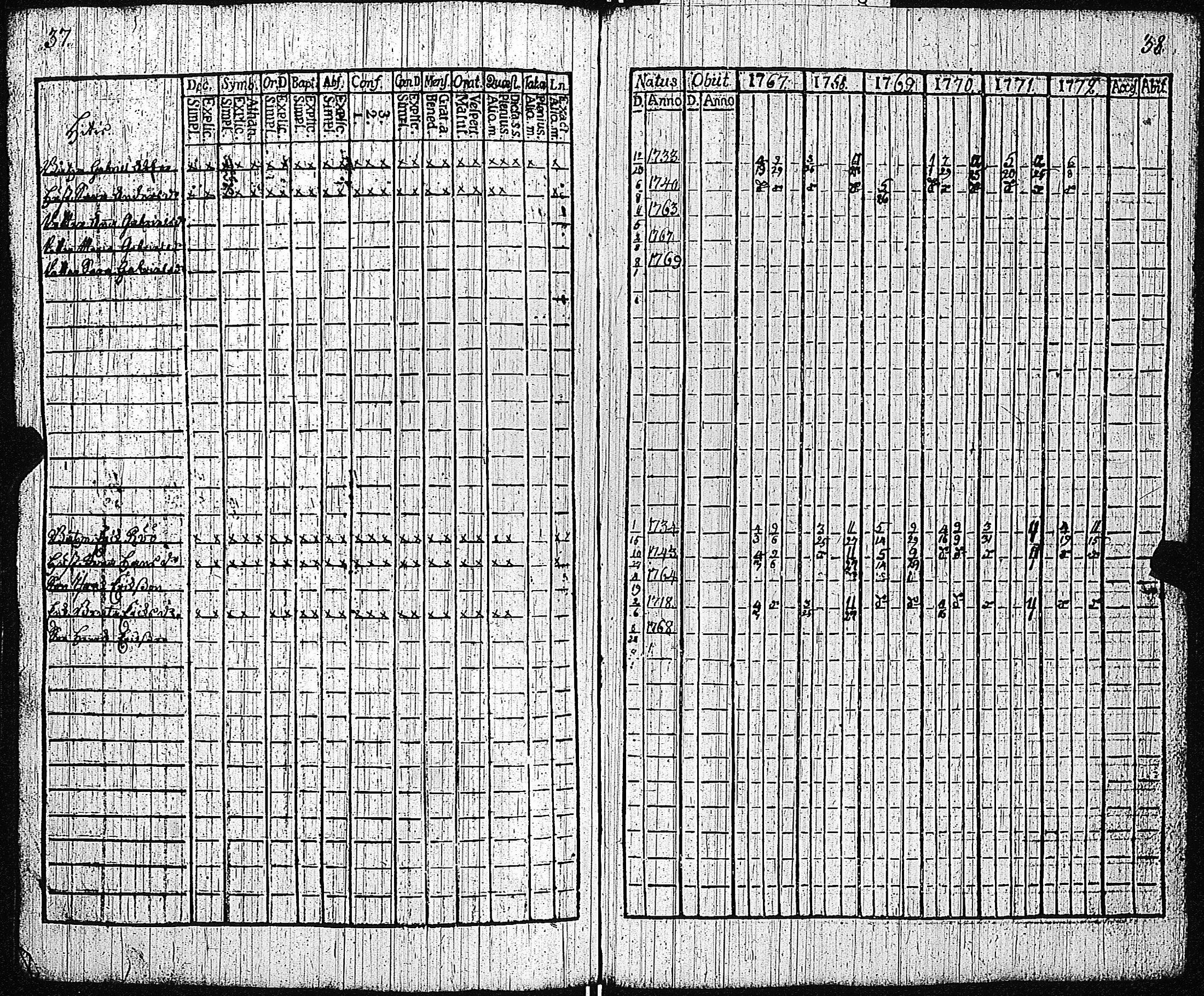 [ kuvat/116.jpg ]