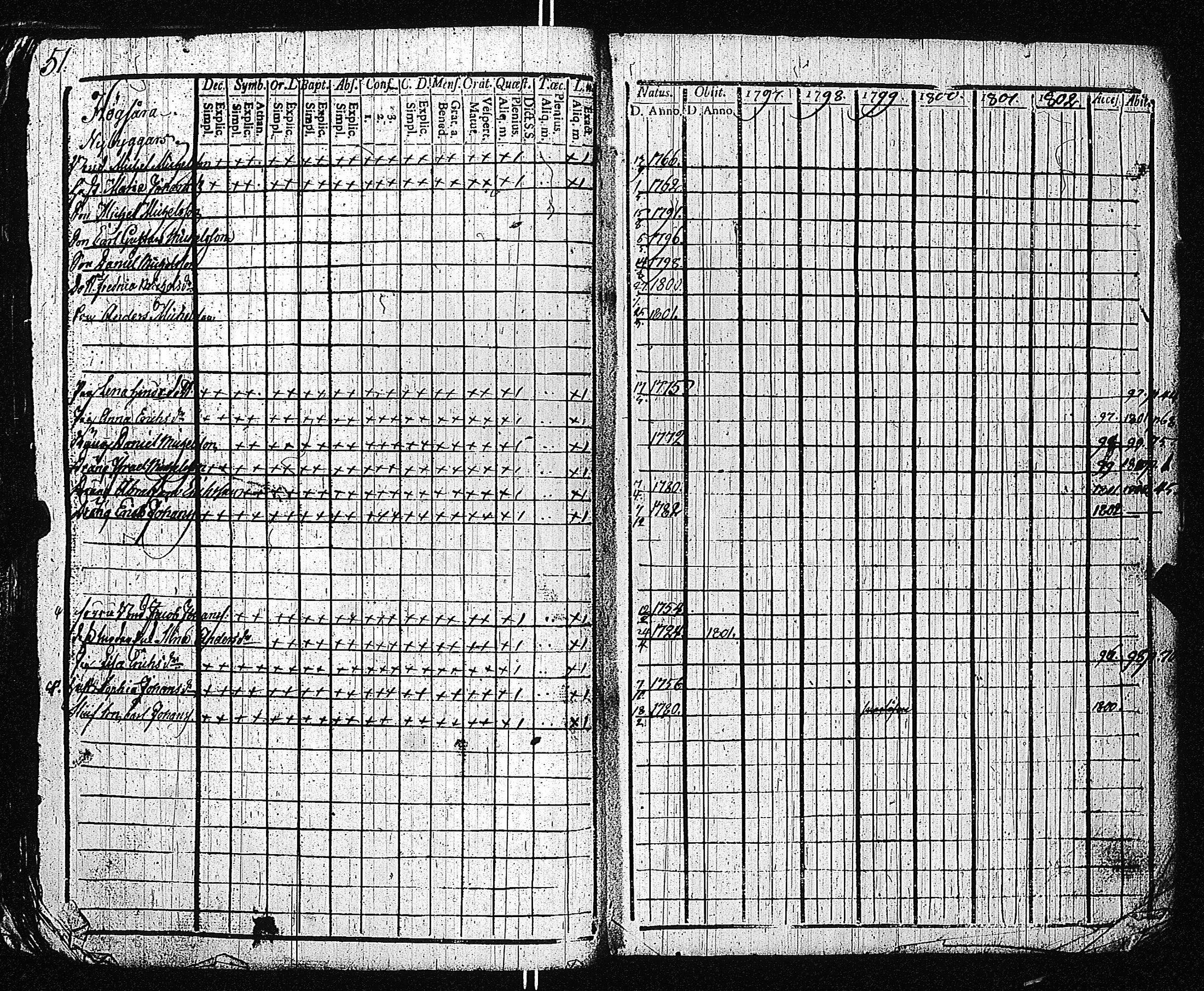 [ kuvat/153.jpg ]