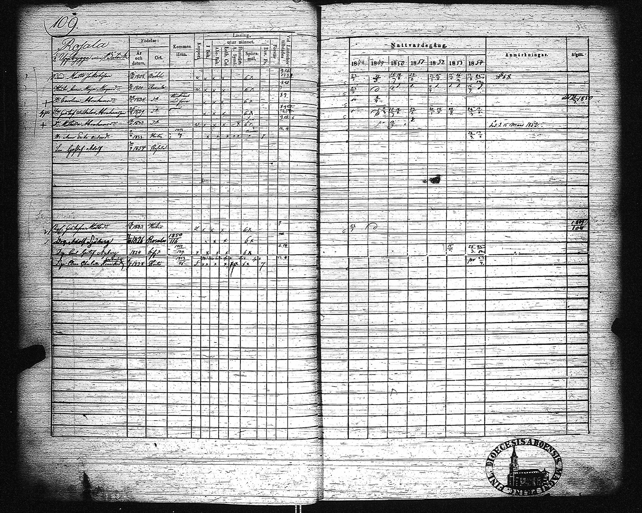 [ kuvat/120.jpg ]