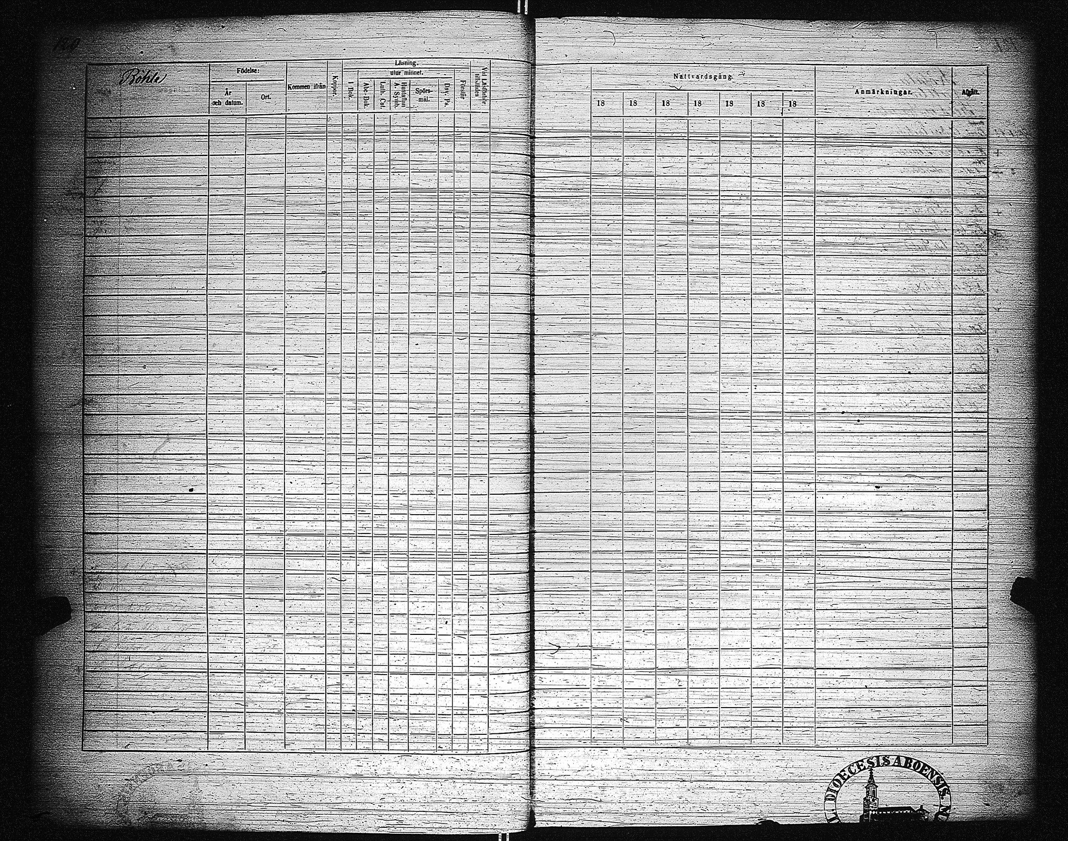 [ ../kirjat/Kirkonkirjat/hiittinen/rippikirja_1855-1861_jk723/kuvat/122.jpg ]