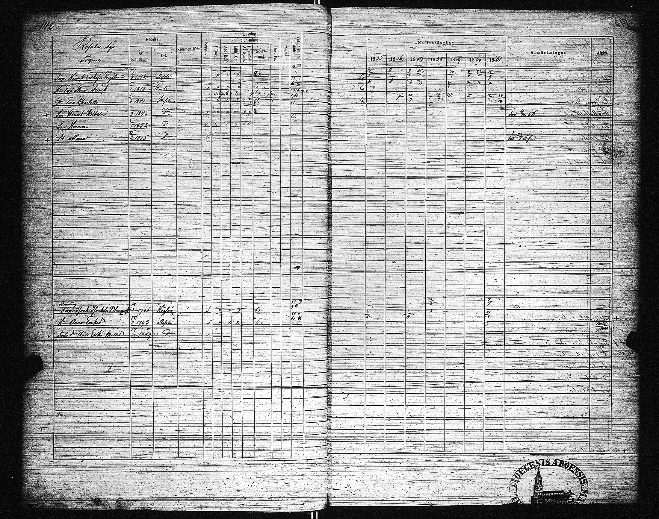 [ ../kirjat/Kirkonkirjat/hiittinen/rippikirja_1855-1861_jk723/kuvat/144.jpg ]