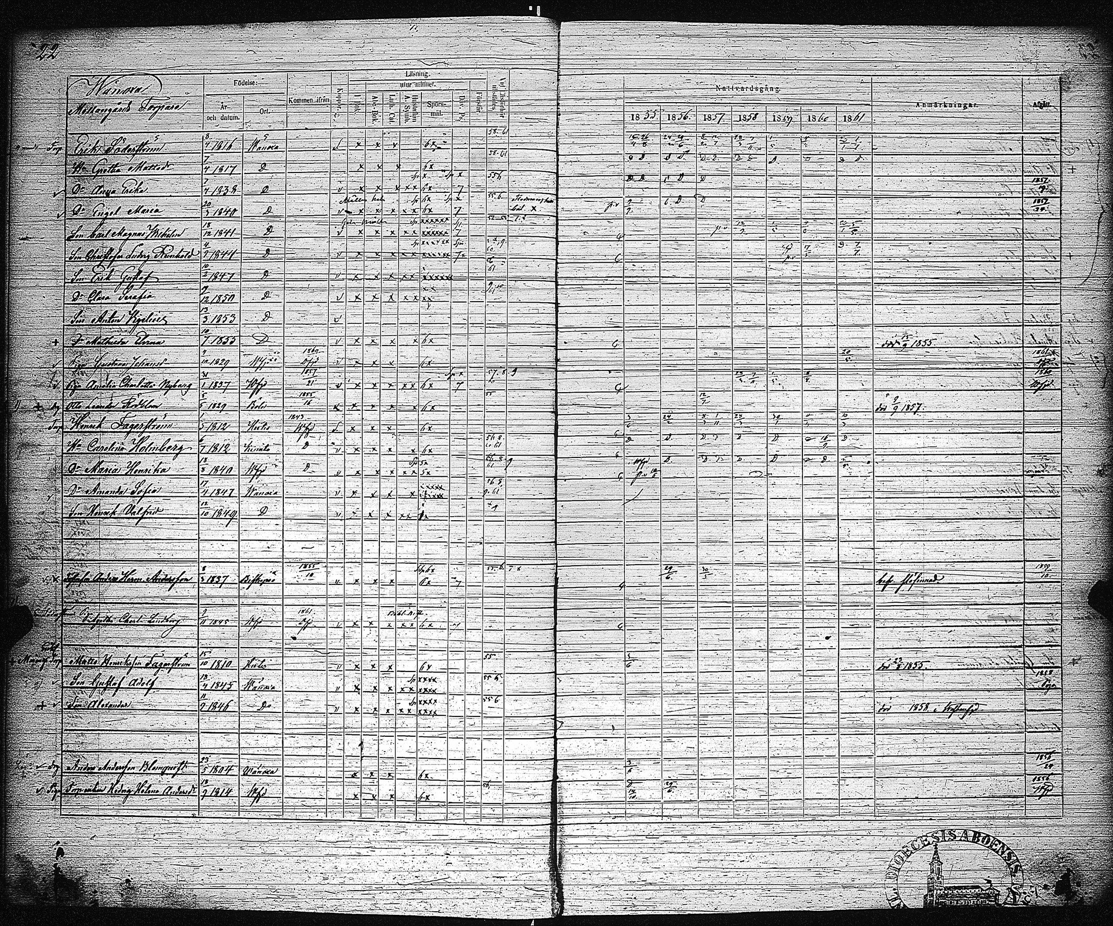 [ ../kirjat/Kirkonkirjat/hiittinen/rippikirja_1855-1861_jk723/kuvat/24.jpg ]